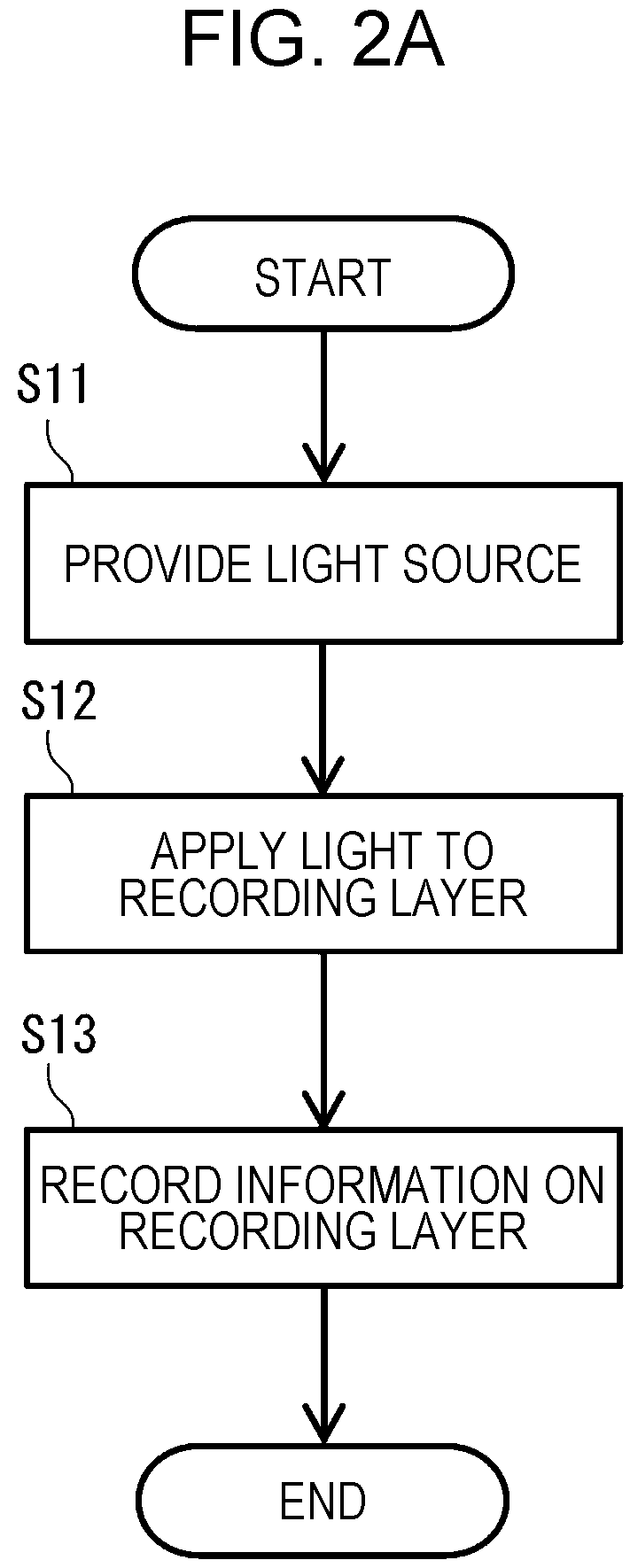 Patent US12112780 Figure 2 – Recording medium, information recording method, information reading method, and composition for producing recording layer