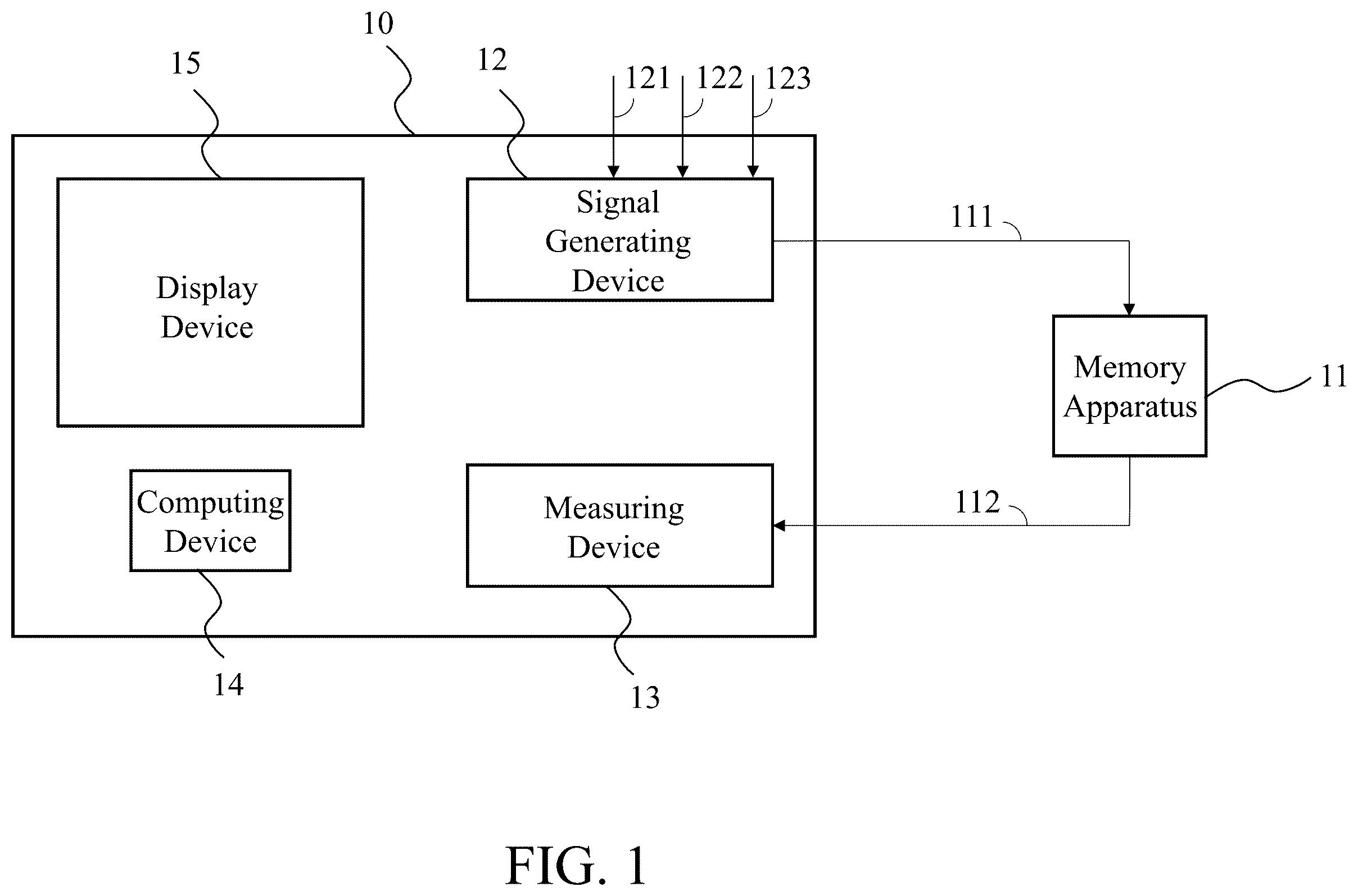 Patent US12112790 — Method for determining target locking time of delay locked loop of memory apparatus — Figure 1