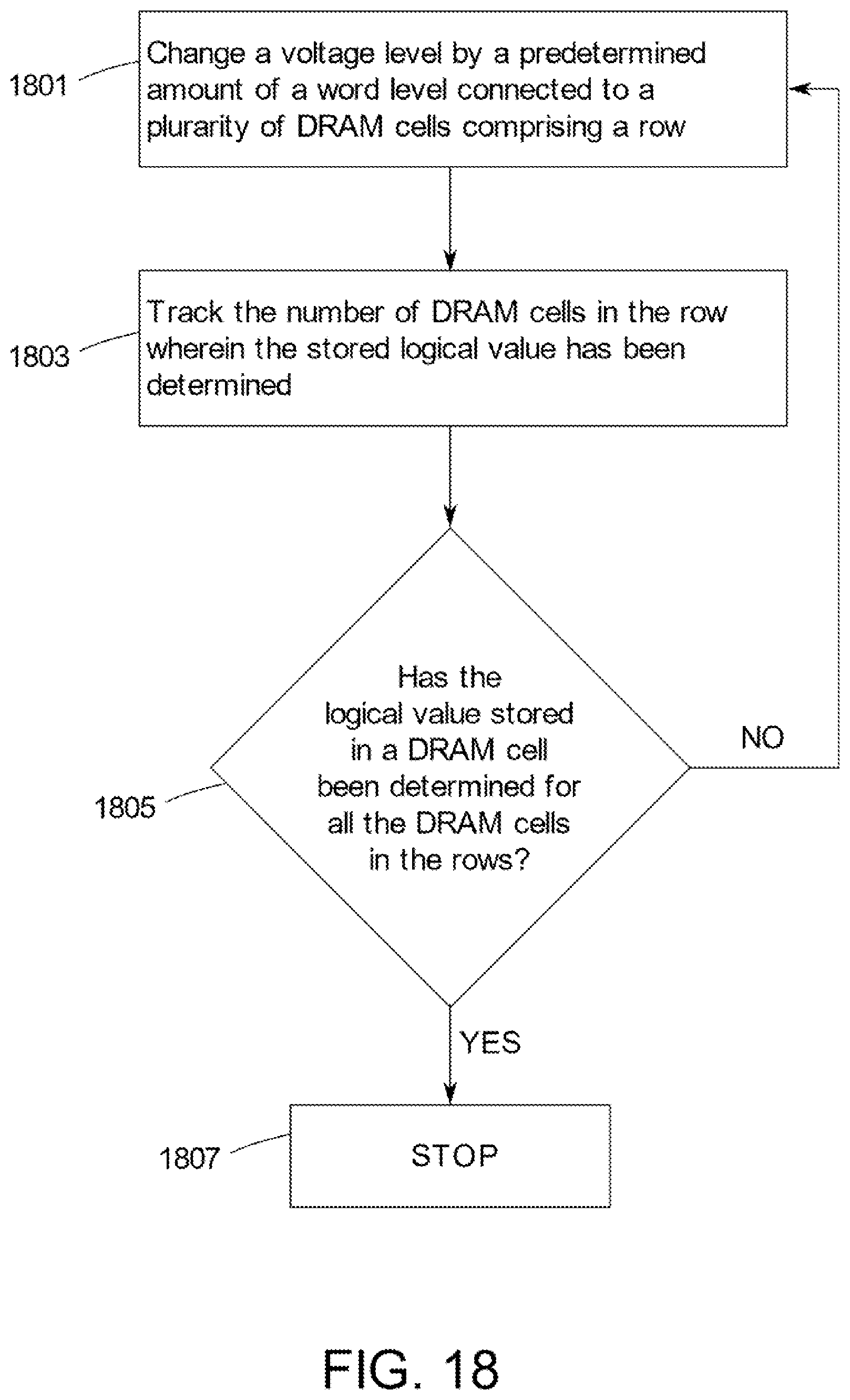Patent US12112794 Figure 18 – Memory device having variable impedance memory cells and time-to-transition sensing of data stored therein