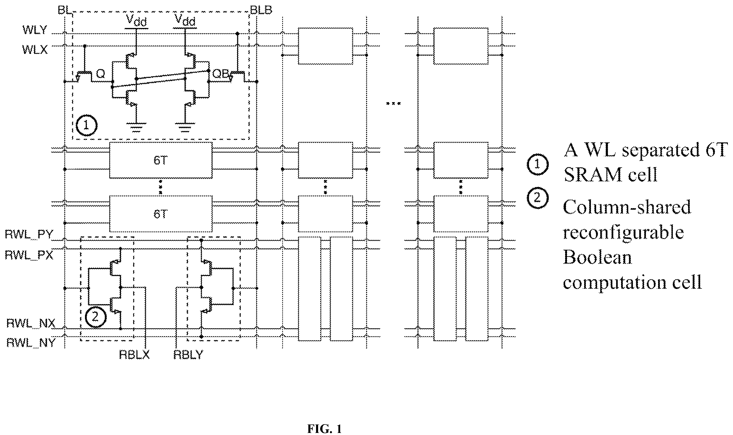 Patent US12112797 Figure 1 – Cross-layer reconfigurable static random access memory (SRAM) based compute-in-memory macro and method for edge intelligence