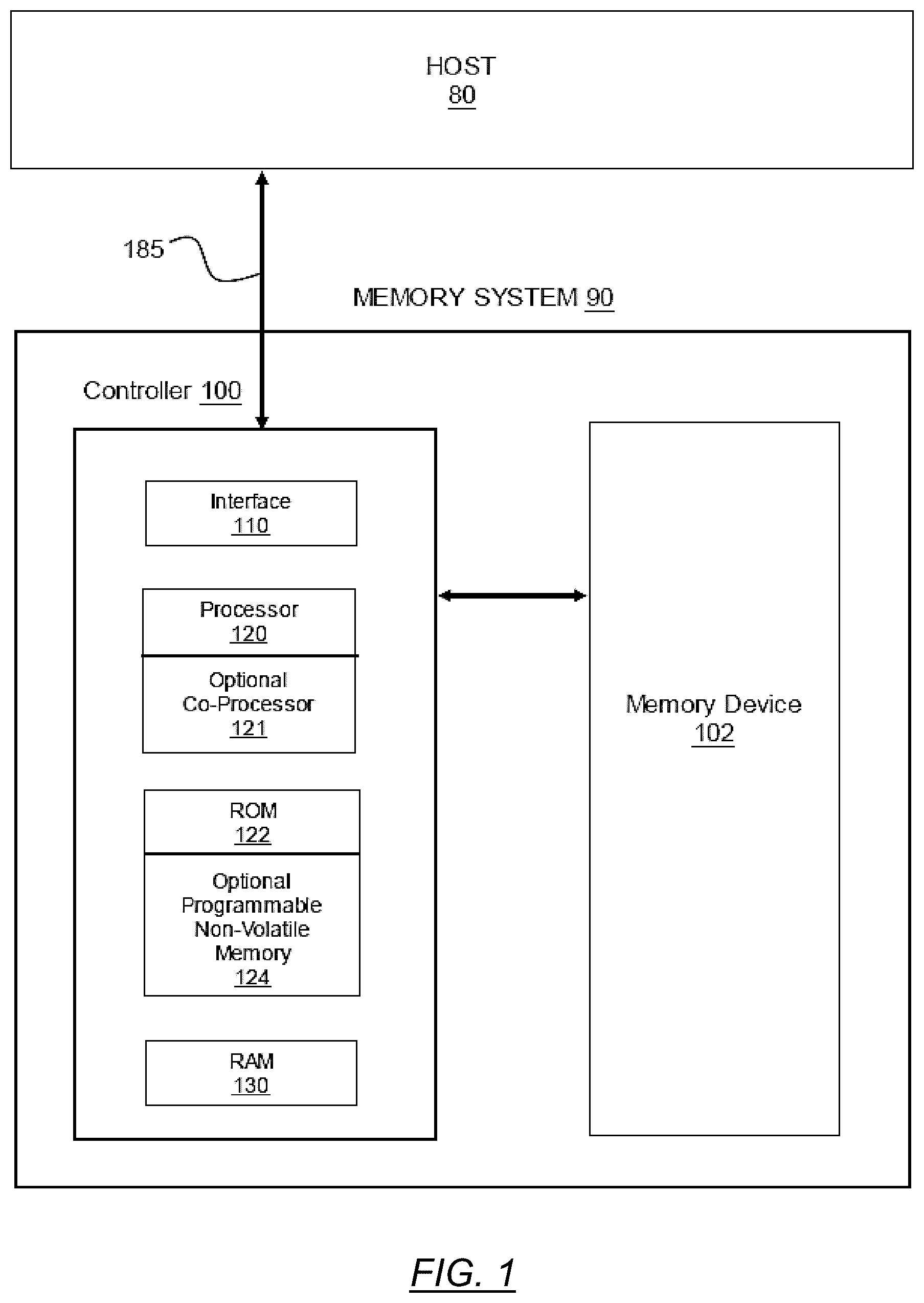 Patent US12112800 — High speed multi-level cell (MLC) programming in non-volatile memory structures — Figure 1