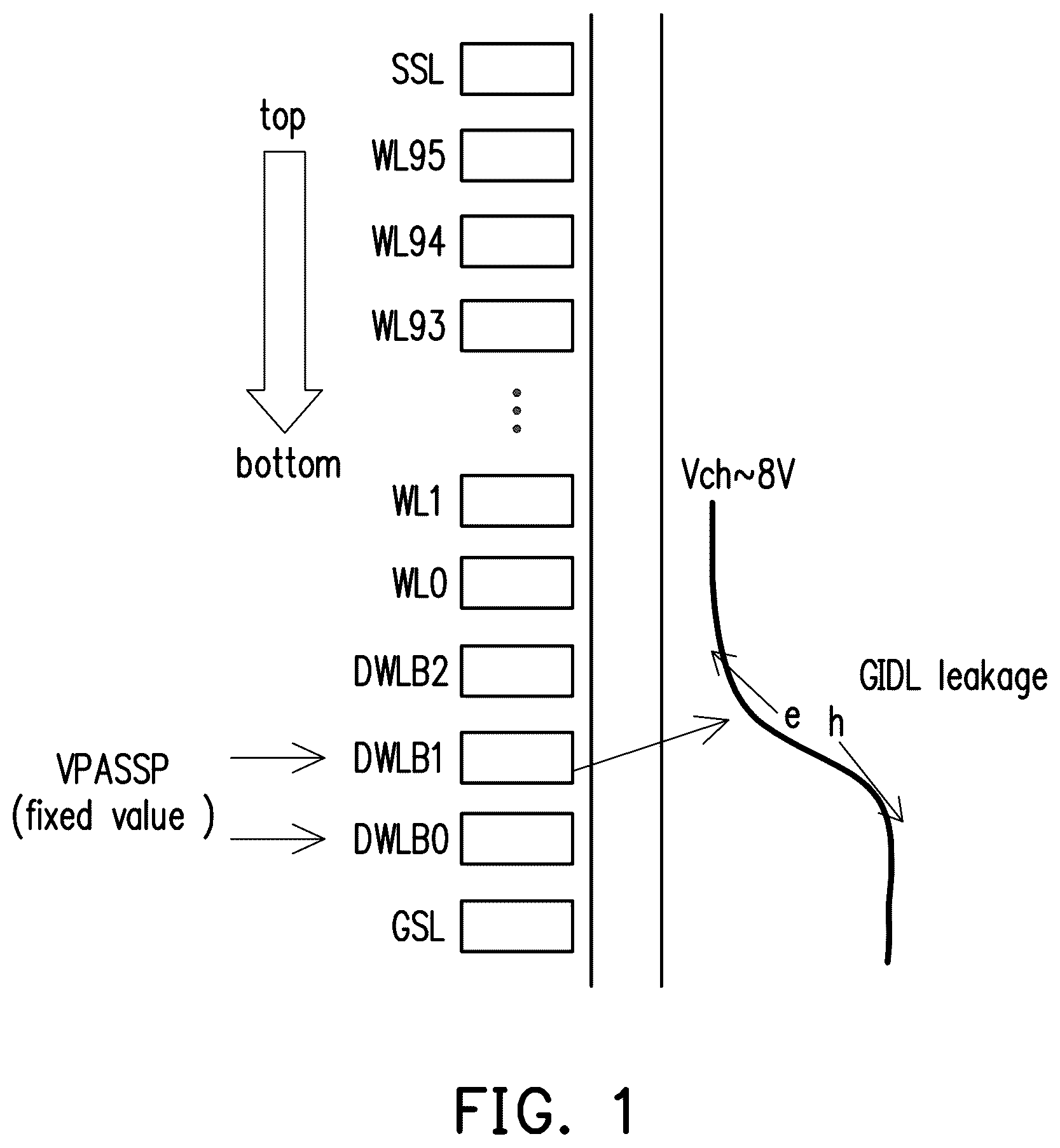 Patent US12112803 — Memory device and programming method thereof — Figure 1