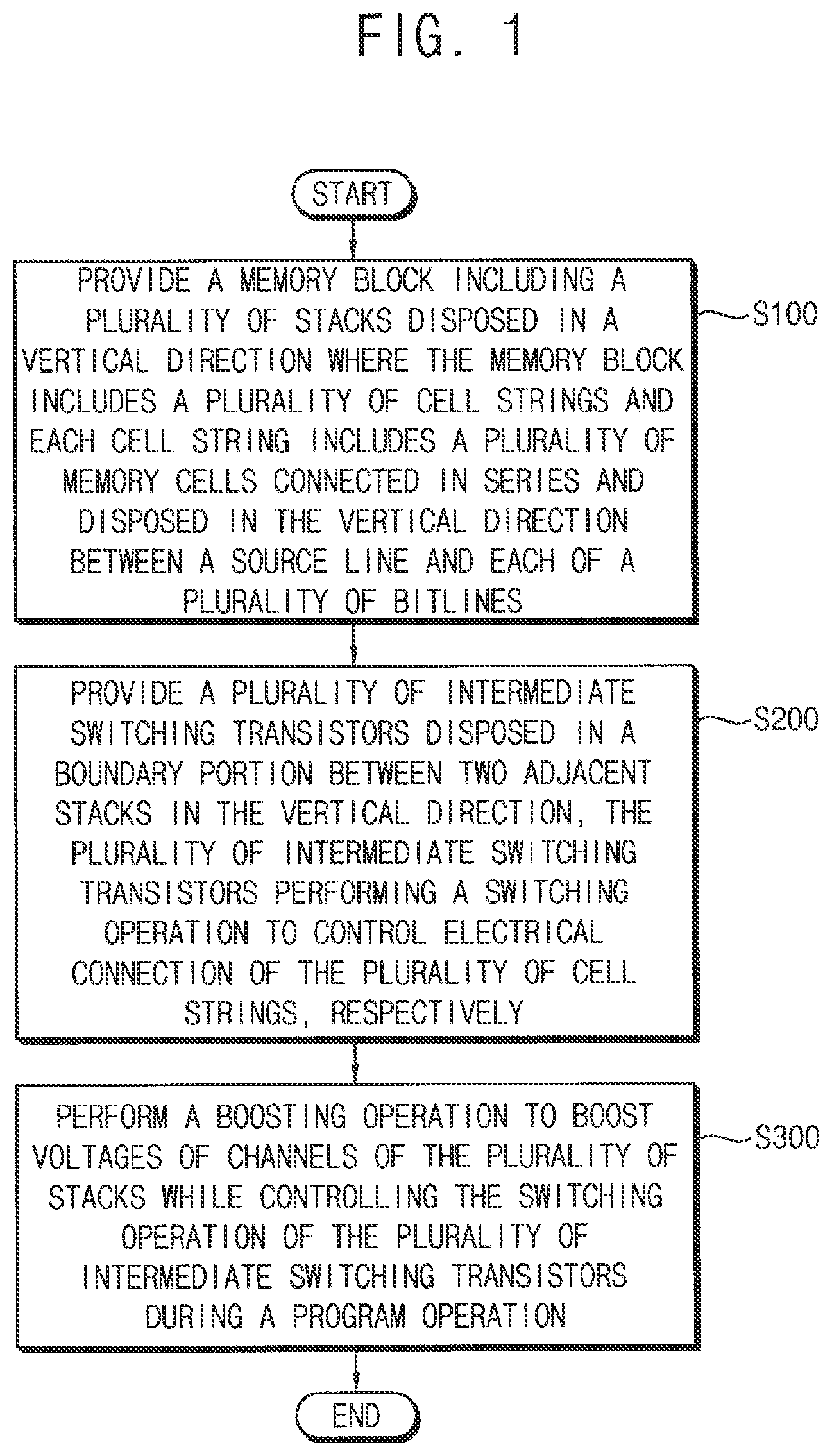 Patent US12112806 — Nonvolatile memory device and method of programming in the same — Figure 1