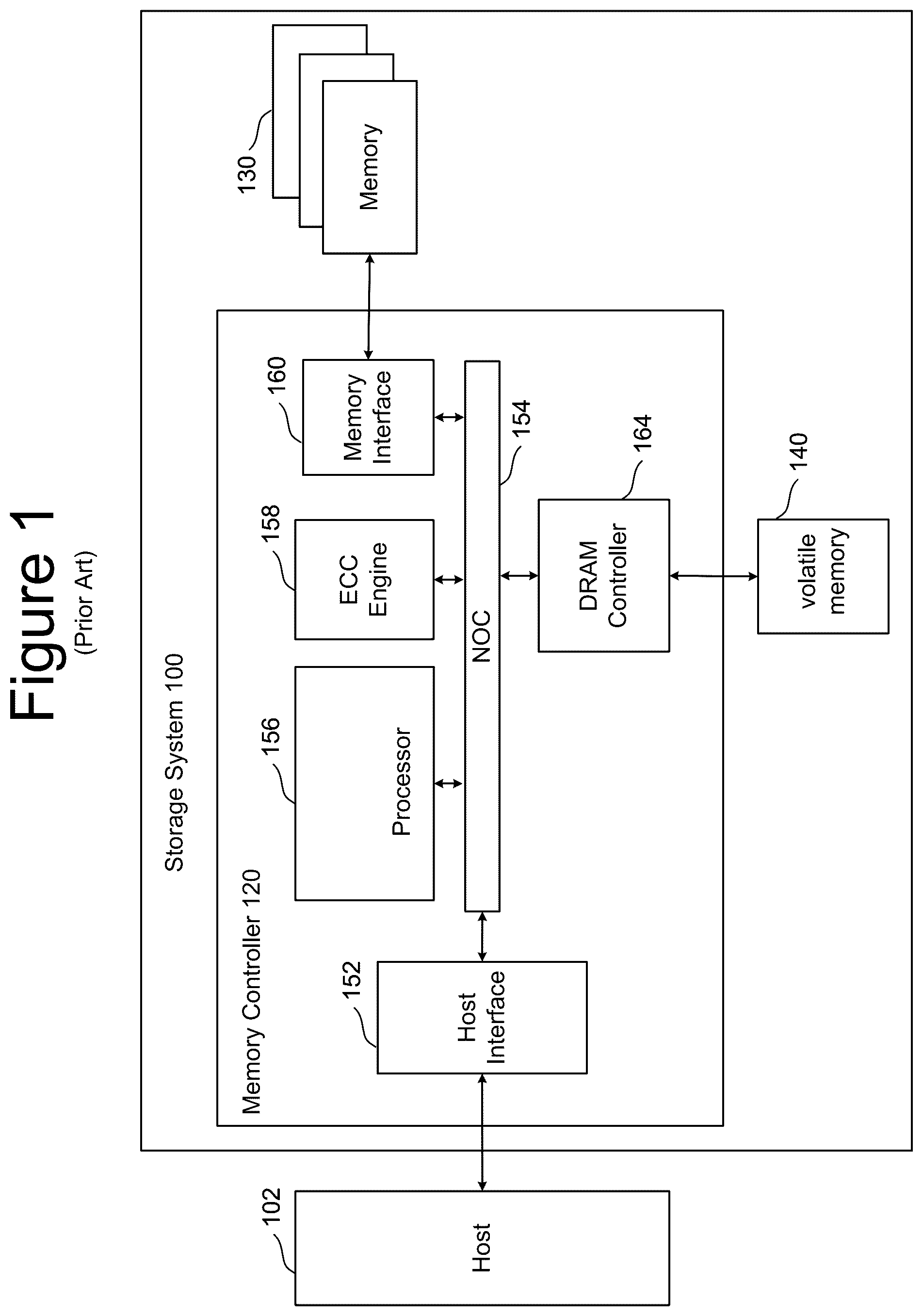 Patent US12112812 — Non-volatile memory with early dummy word line ramp down after precharge — Figure 1