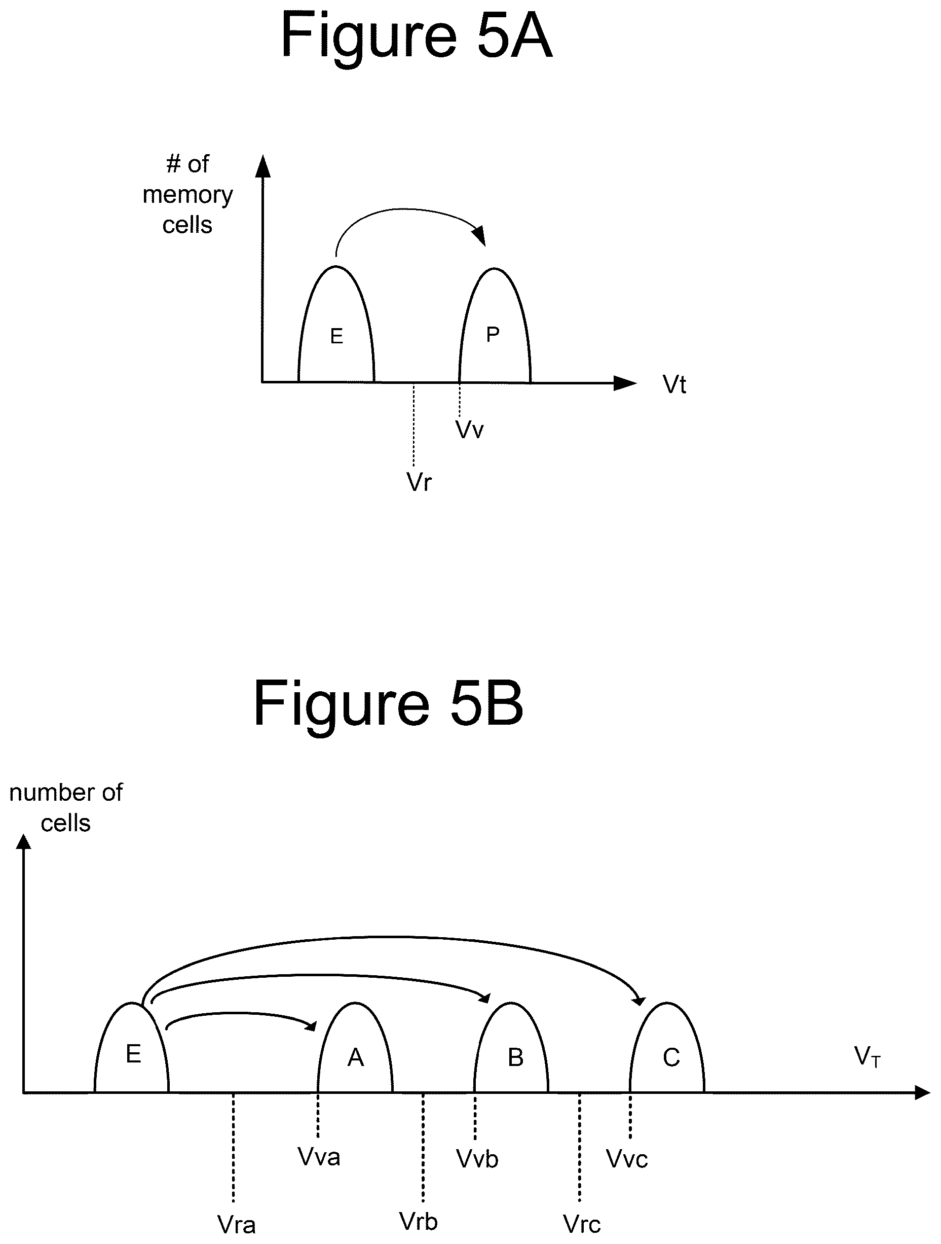 Patent US12112812 Figure 13 – Non-volatile memory with early dummy word line ramp down after precharge