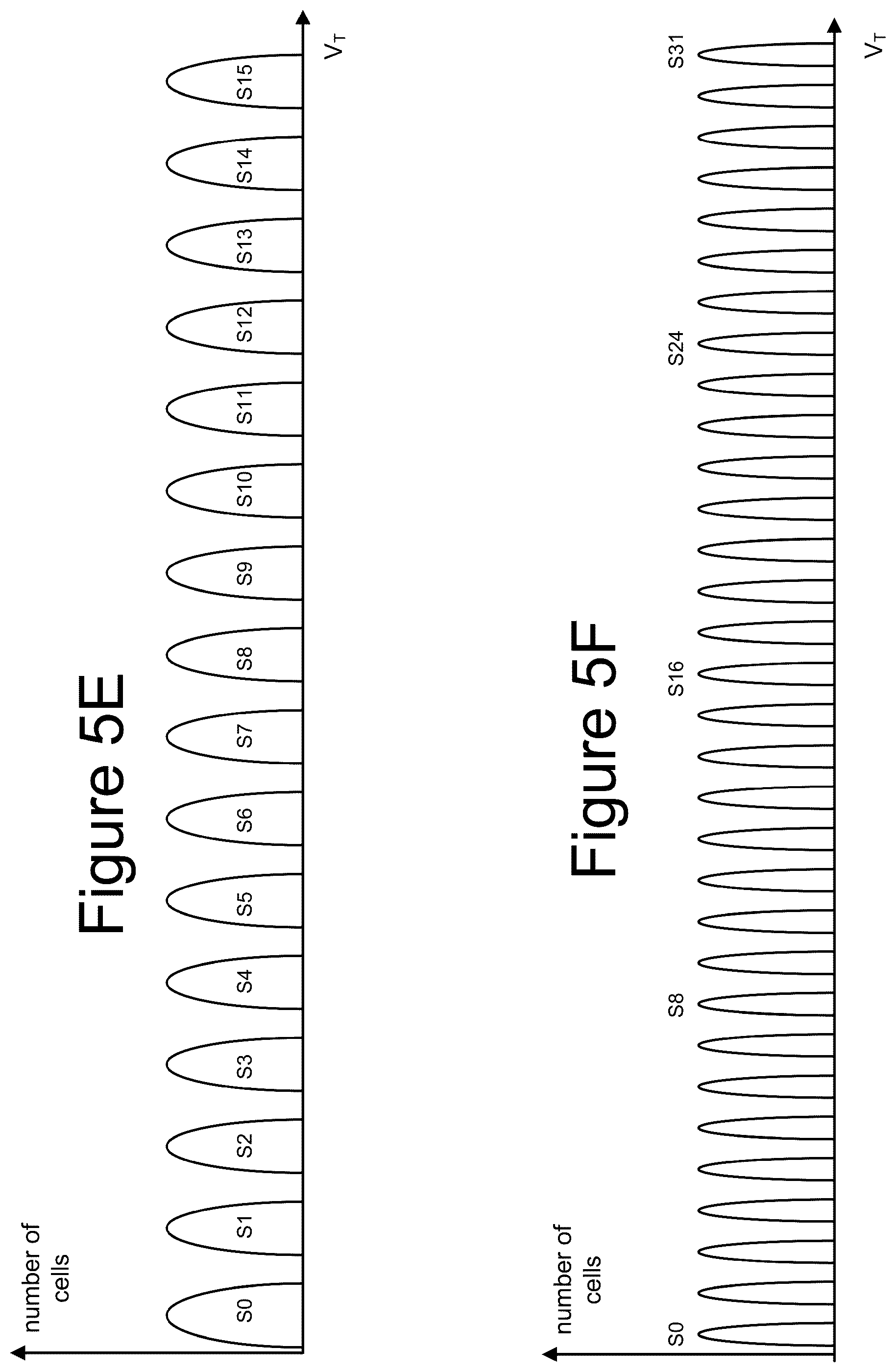 Patent US12112812 Figure 15 – Non-volatile memory with early dummy word line ramp down after precharge