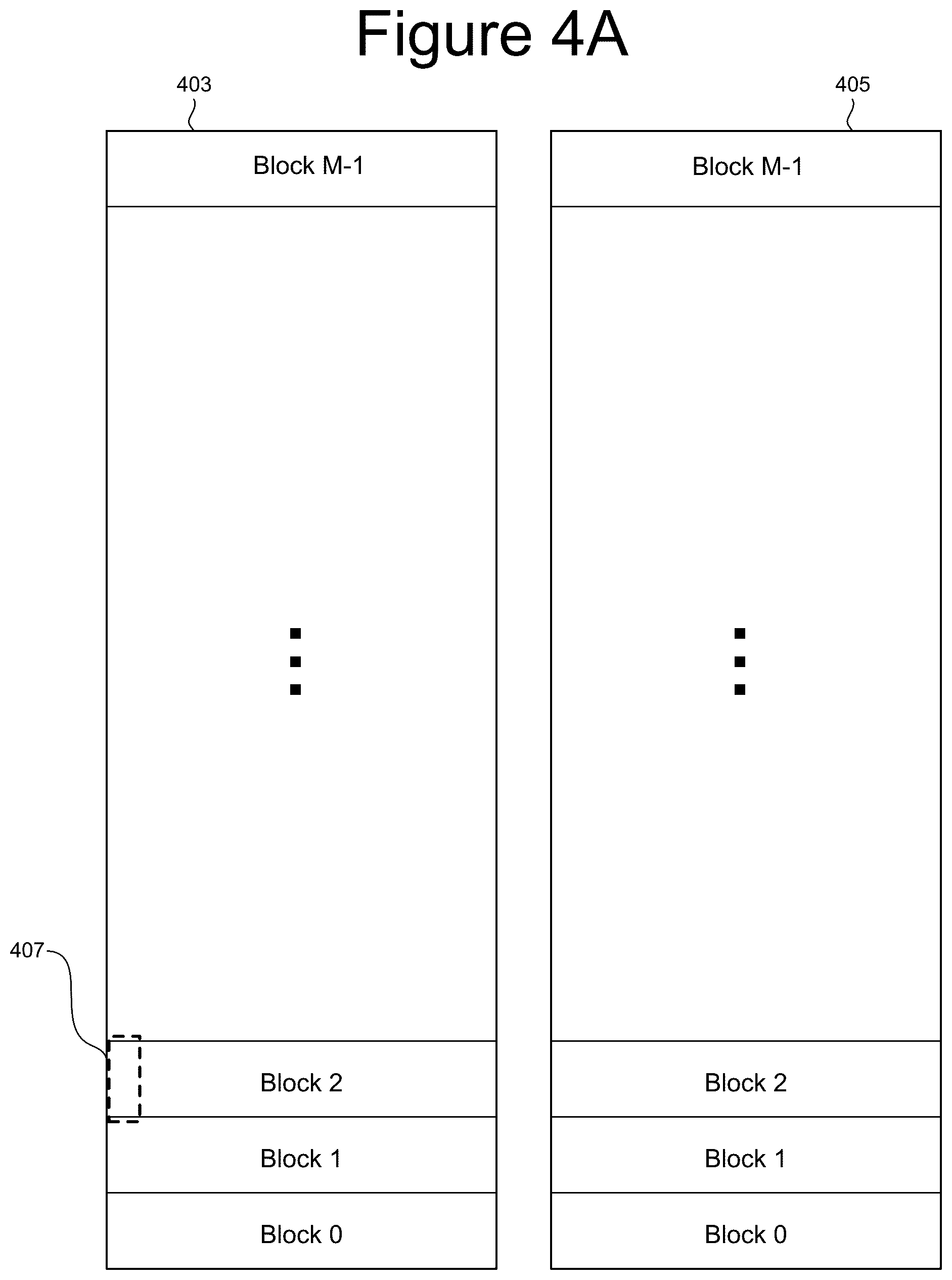 Patent US12112814 Figure 7 – Open block boundary group programming for non-volatile memory