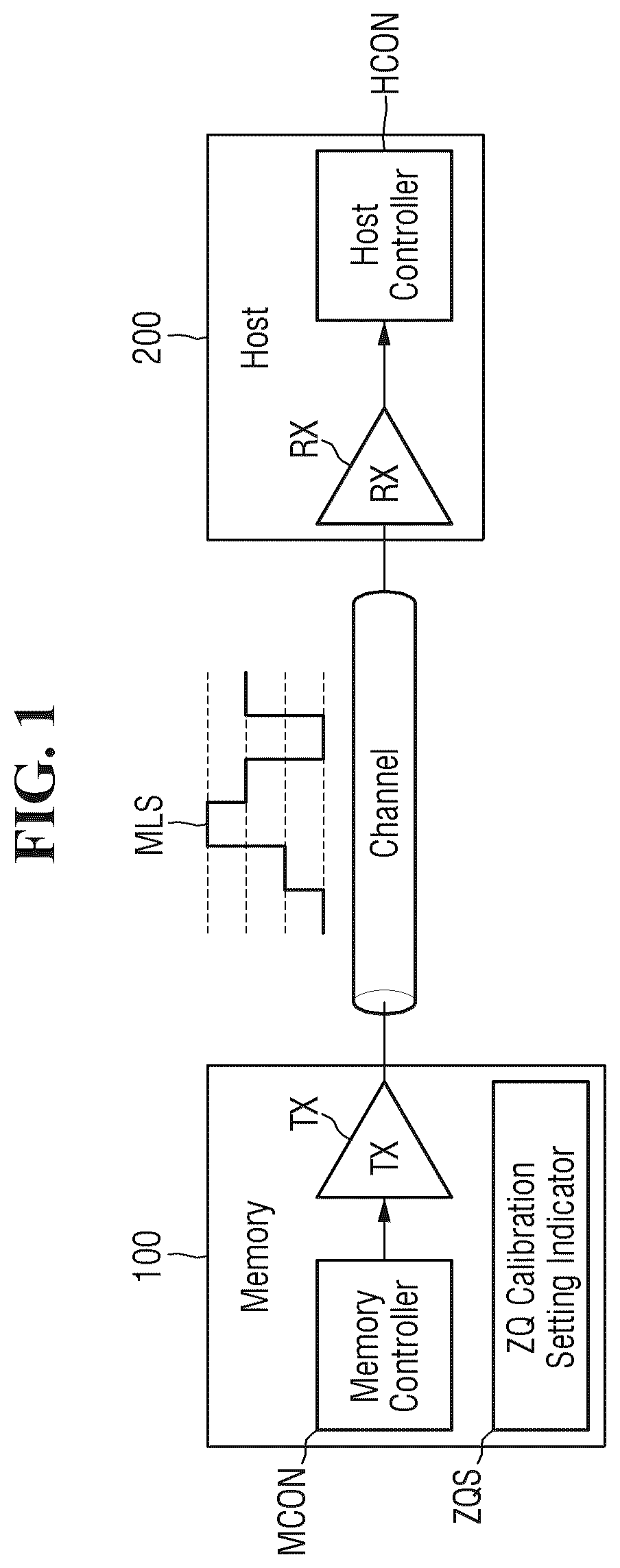 Patent US12112827 Figure 1 – Memory device and method for calibrating the device and fabricating the device