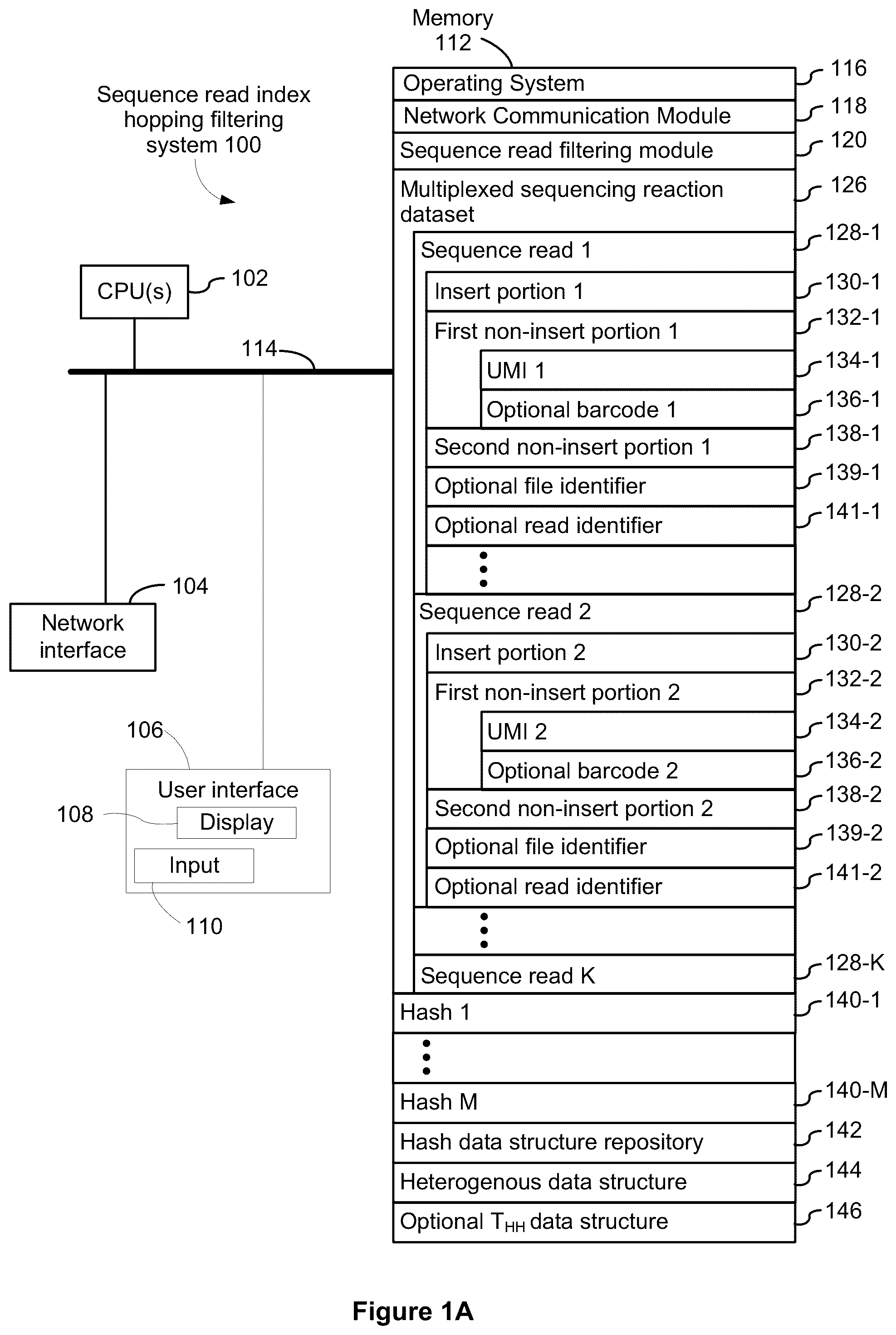 Patent US12112833 — Systems and methods for index hopping filtering — Figure 1