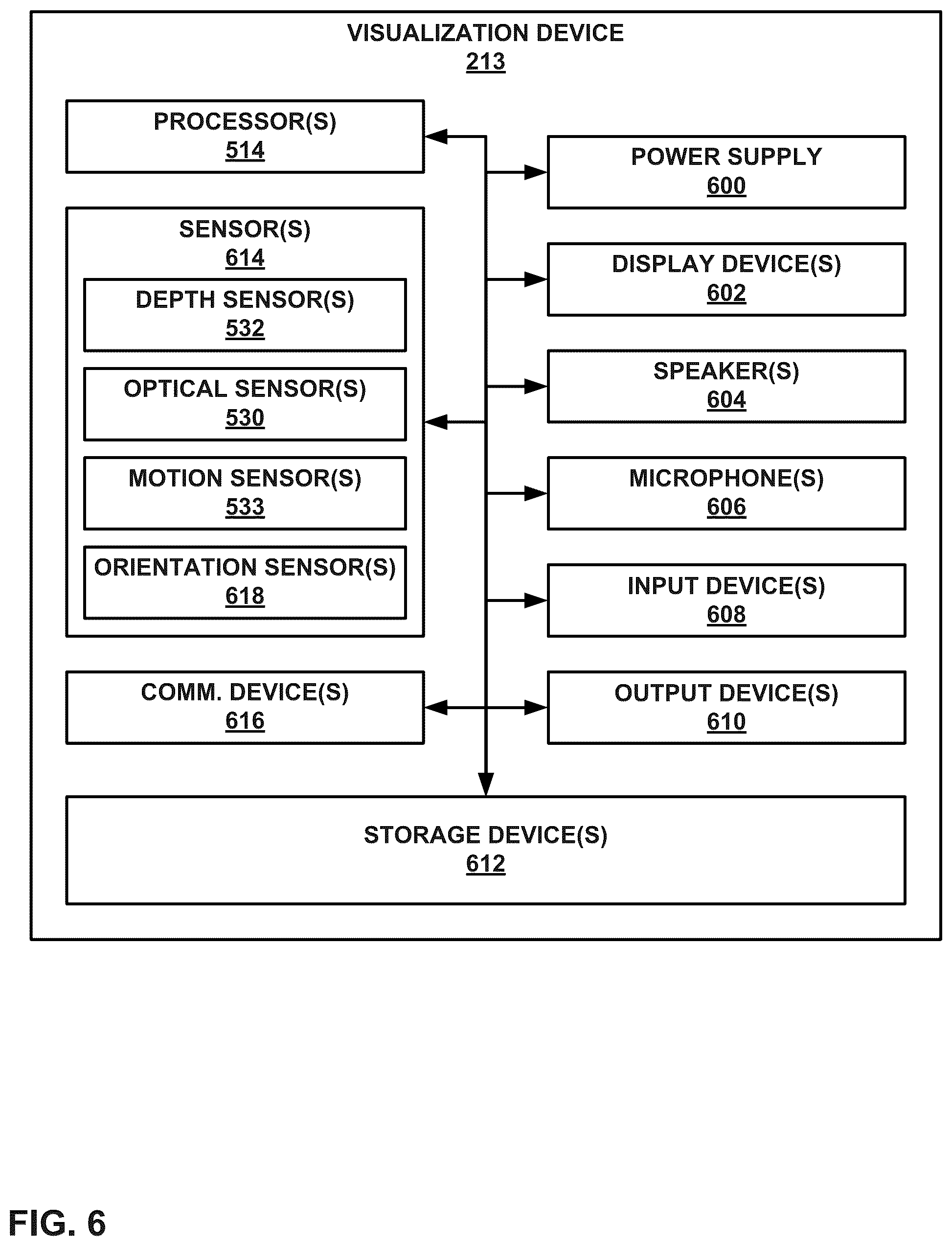 Patent US12112843 Figure 6 – Mixed reality-aided education related to orthopedic surgical procedures