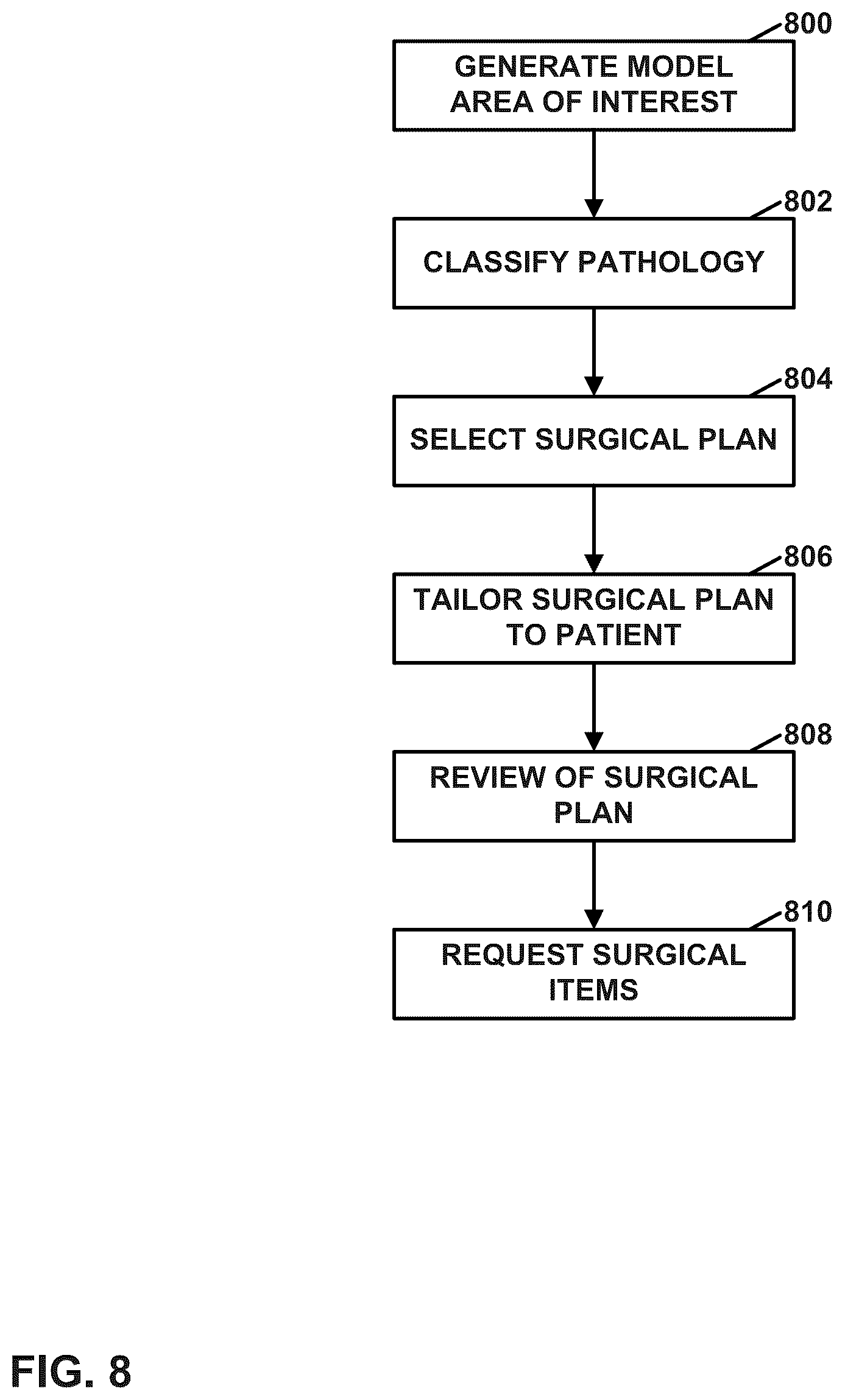 Patent US12112843 Figure 8 – Mixed reality-aided education related to orthopedic surgical procedures