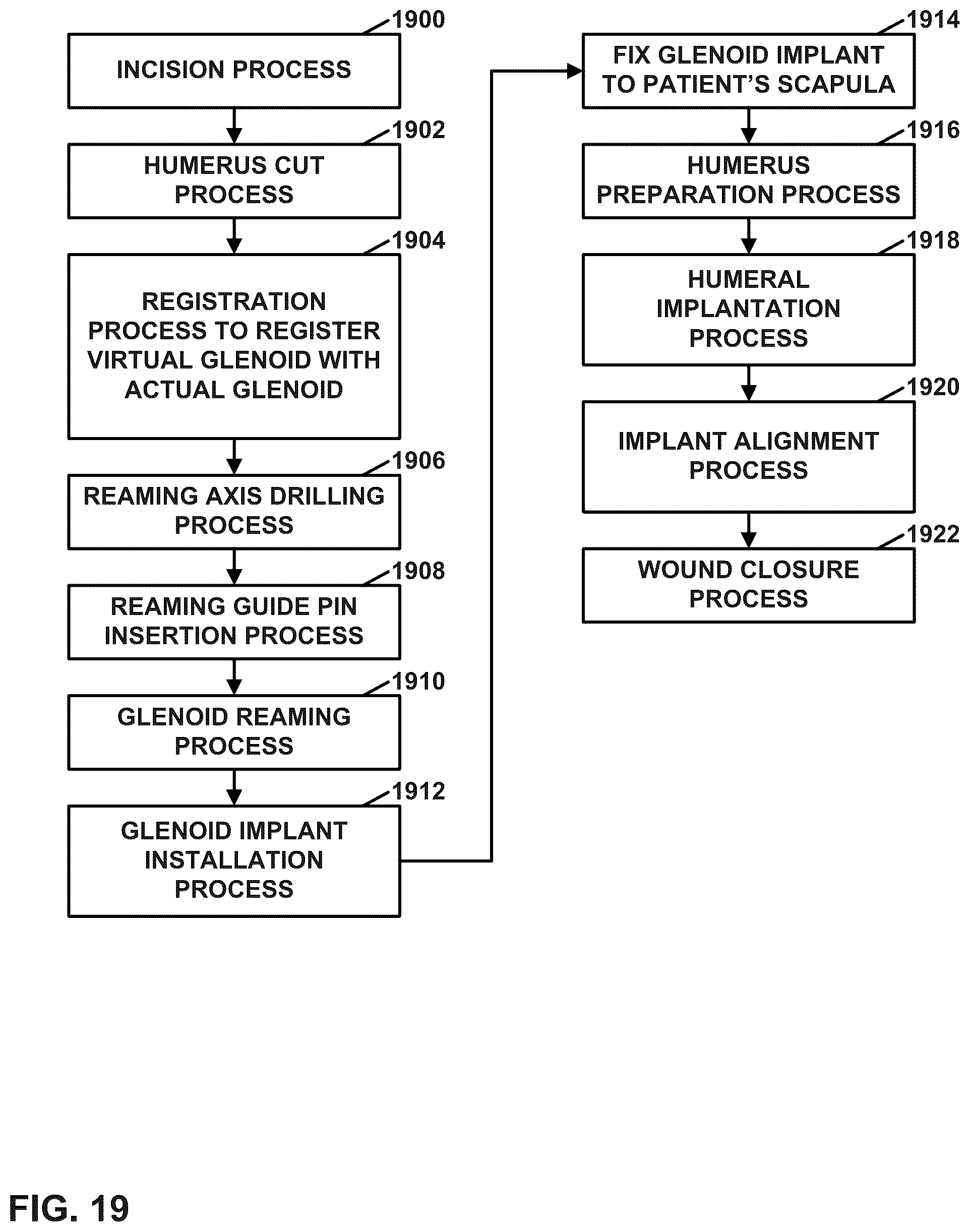 Patent US12112843 Figure 16 – Mixed reality-aided education related to orthopedic surgical procedures