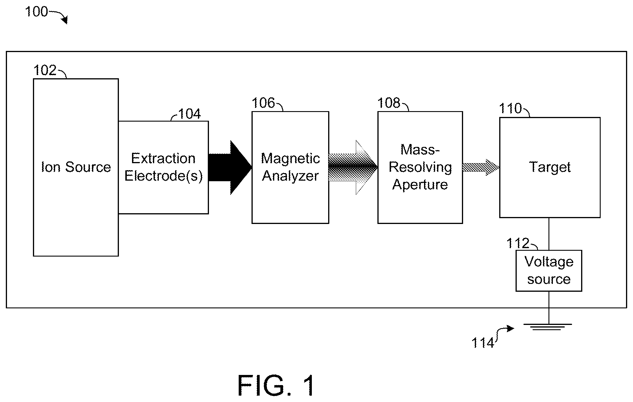 Patent US12112859 — Ion production system with fibrous lattice for ion collection — Figure 1