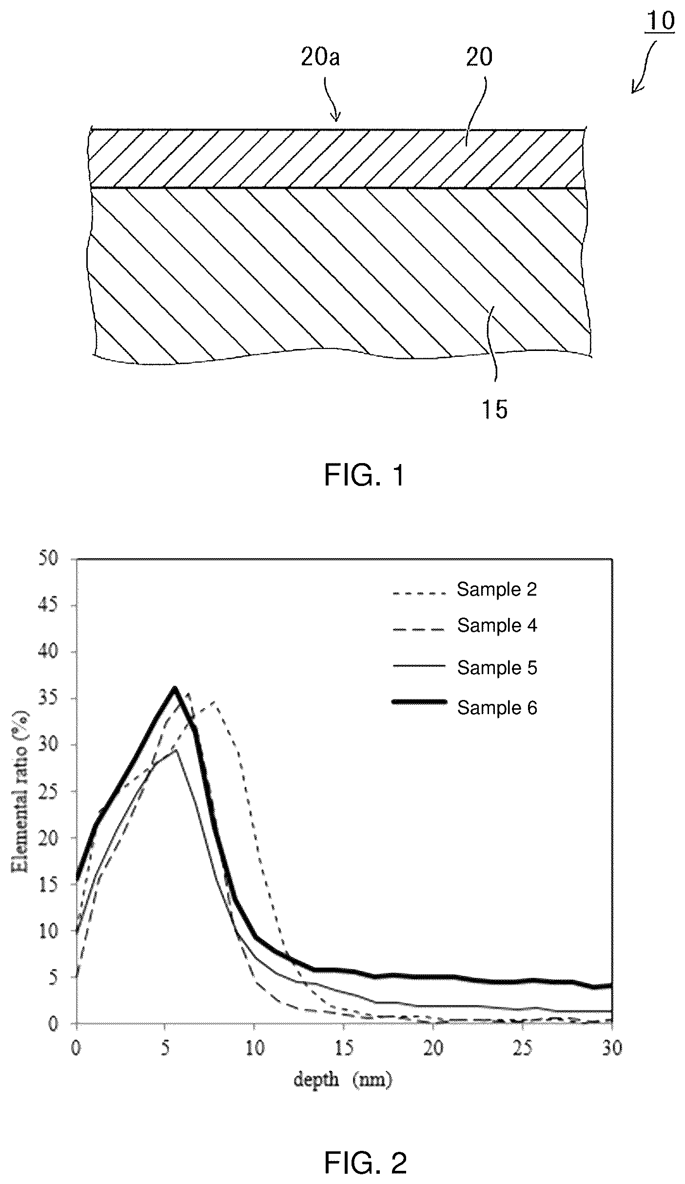 Patent US12112924 Figure 1 – Composite structure and semiconductor manufacturing apparatus including composite structure