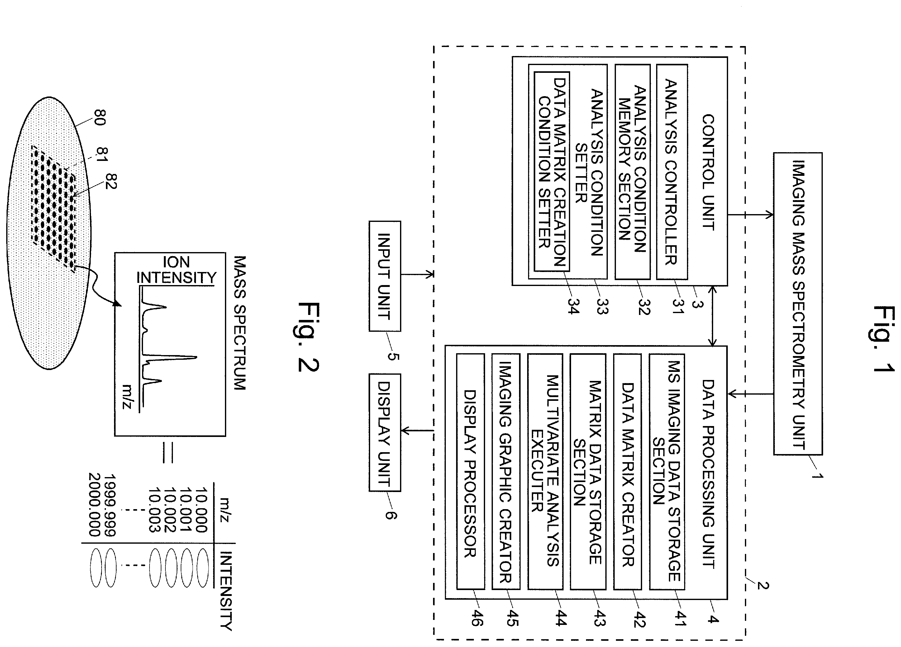 Patent US12112933 — Imaging mass spectrometer — Figure 1
