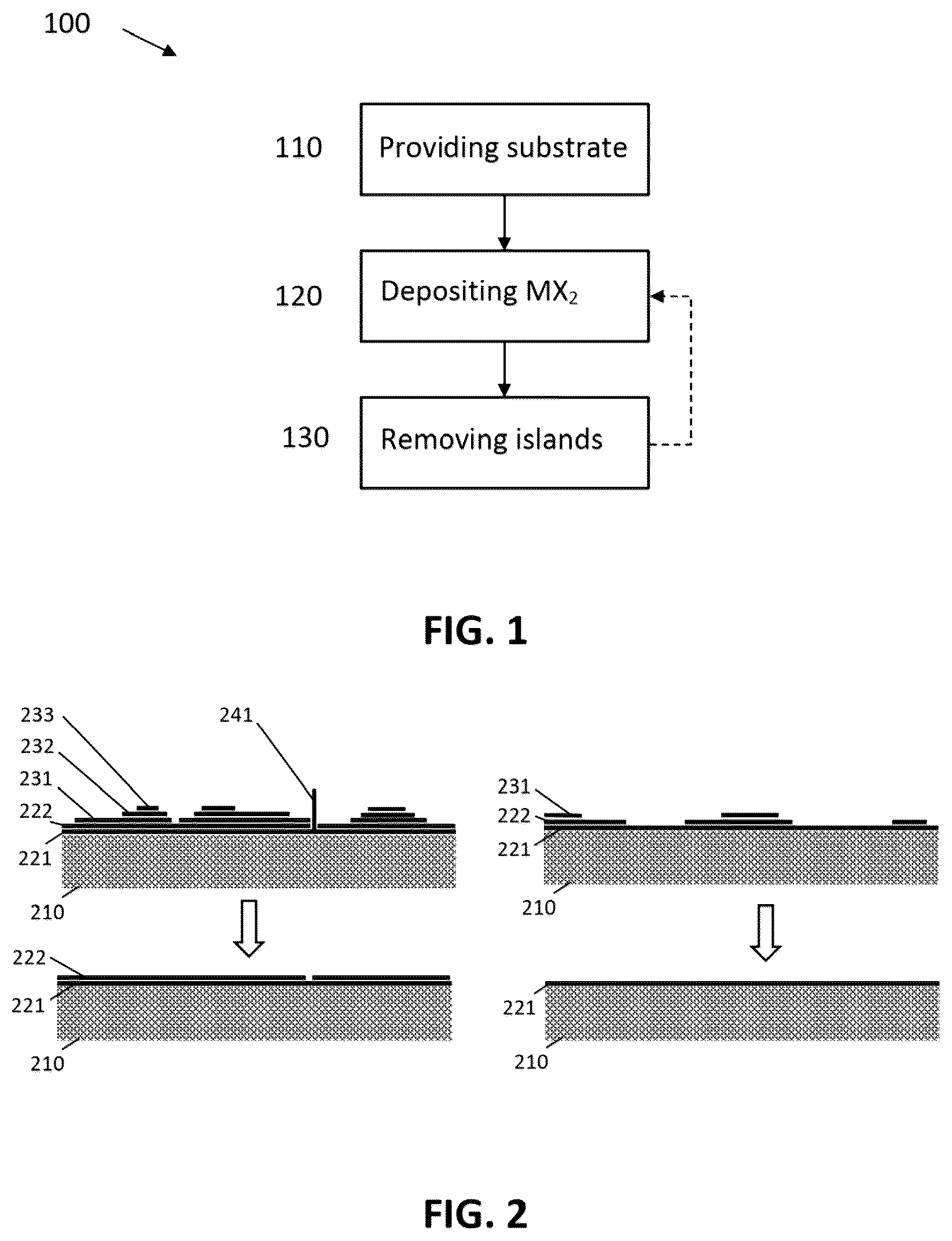 Patent US12112946 — Deposition of highly crystalline 2D materials — Figure 1