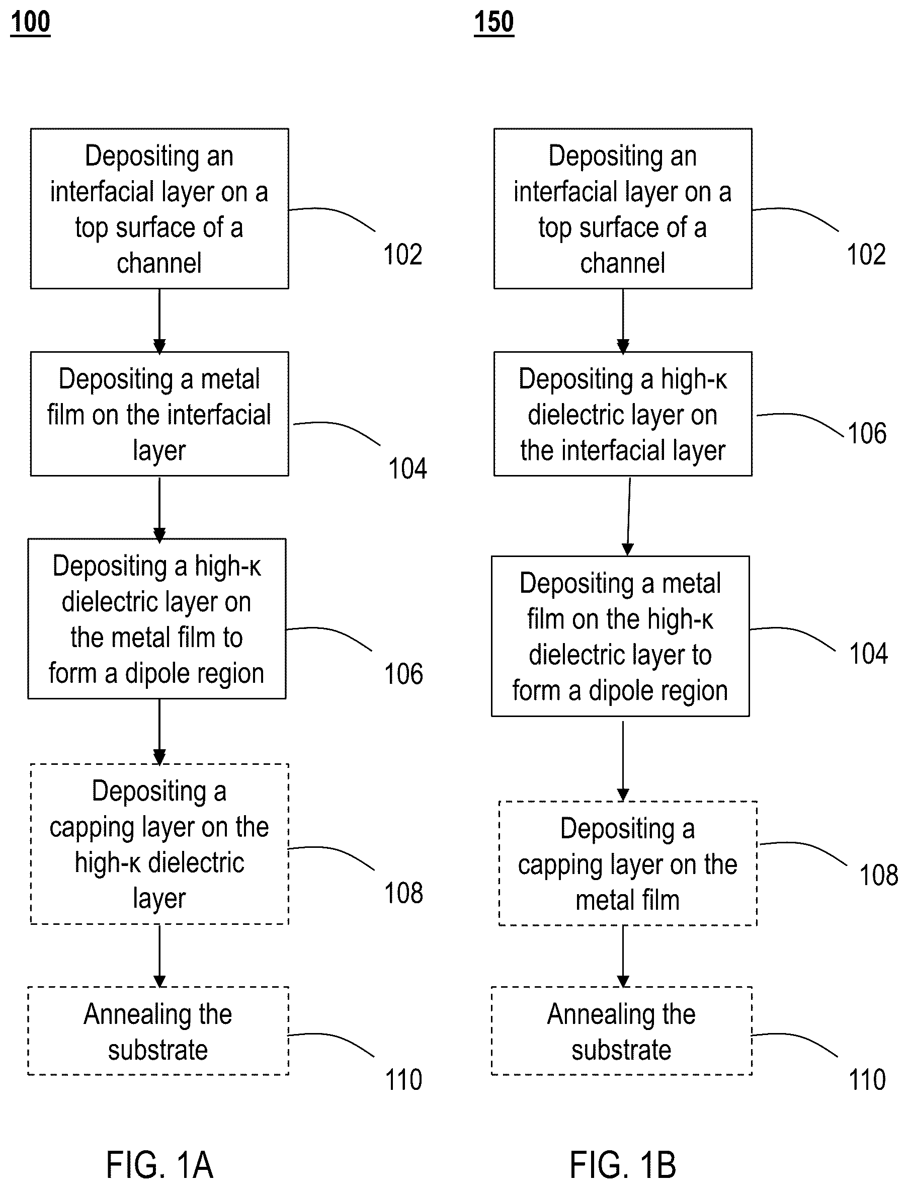 Patent US12112951 — Integrated dipole region for transistor — Figure 1