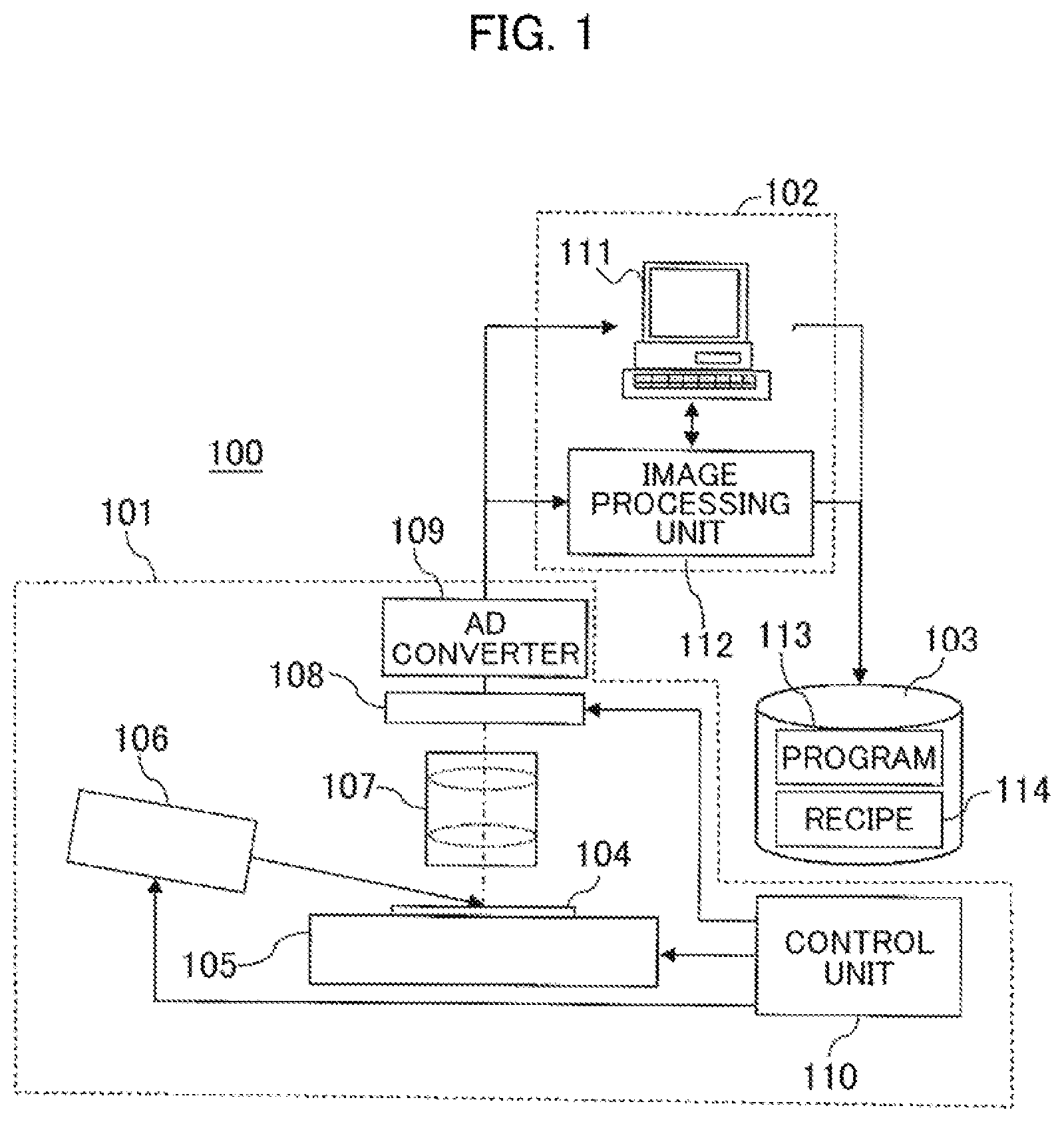 Patent US12112963 — Defect inspection apparatus and defect inspection program — Figure 1