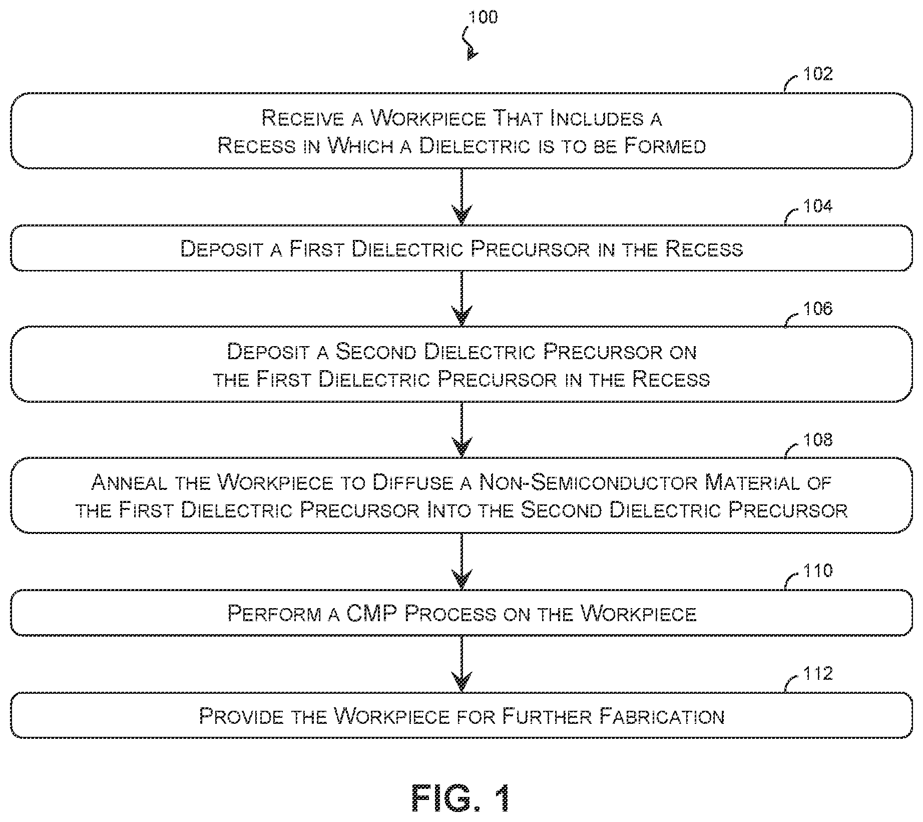 Patent US12112974 — Integrated circuit isolation feature and method of forming the same — Figure 1