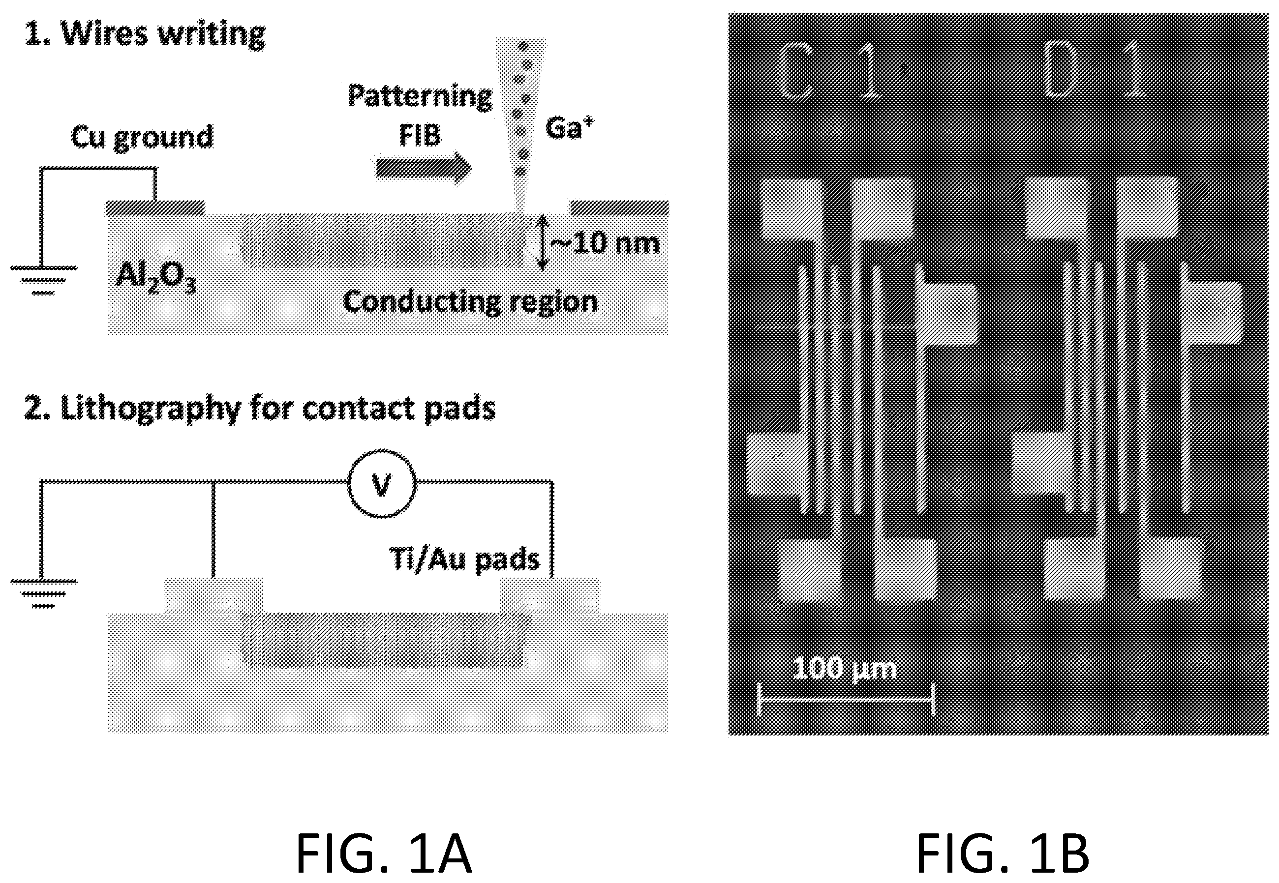 Patent US12112982 — Nanoscale resolution, spatially-controlled conductivity modulation of dielectric materials using a focused ion beam — Figure 1