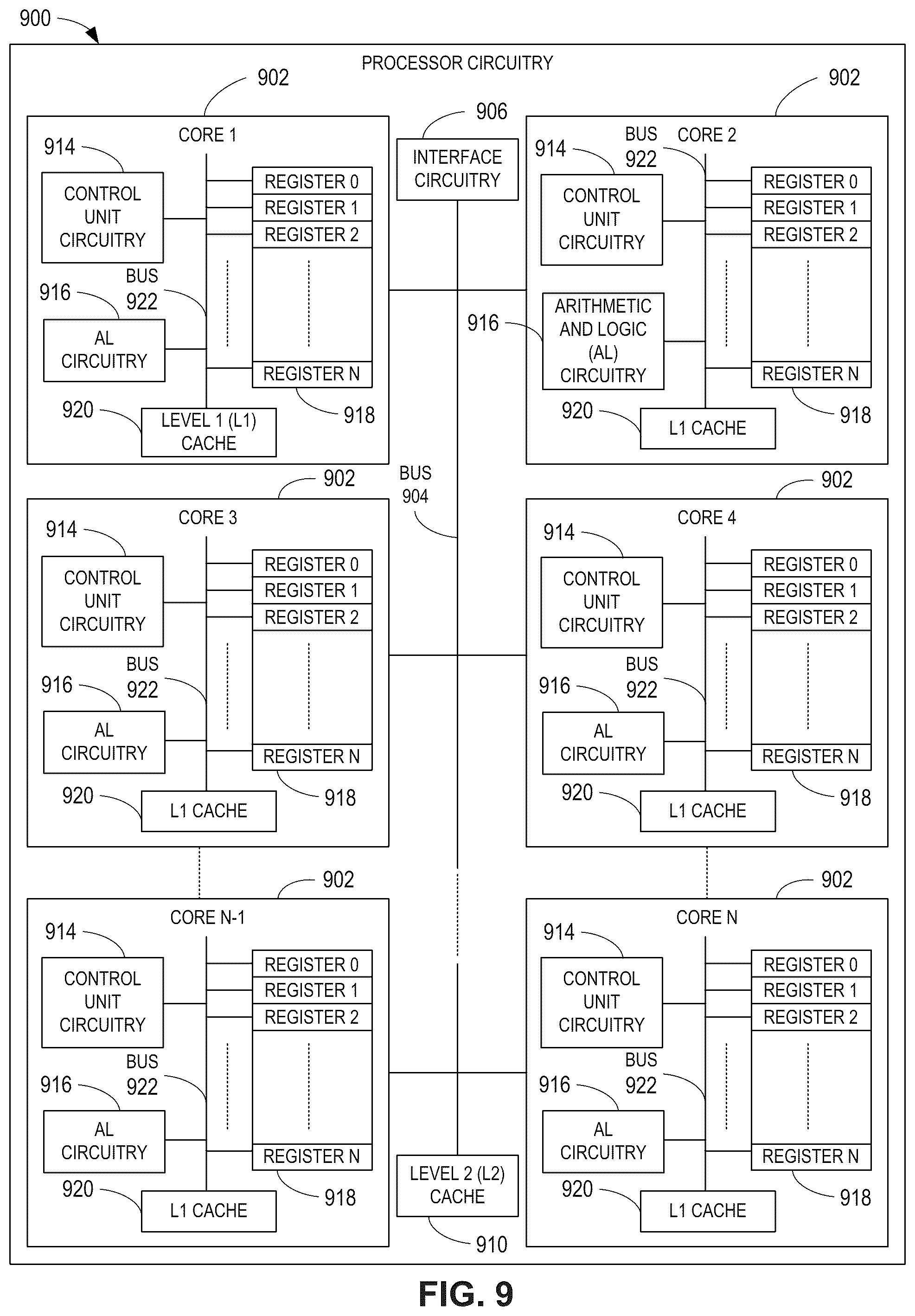 Patent US12120004 Figure 9 – Methods and apparatus to determine main pages from network traffic
