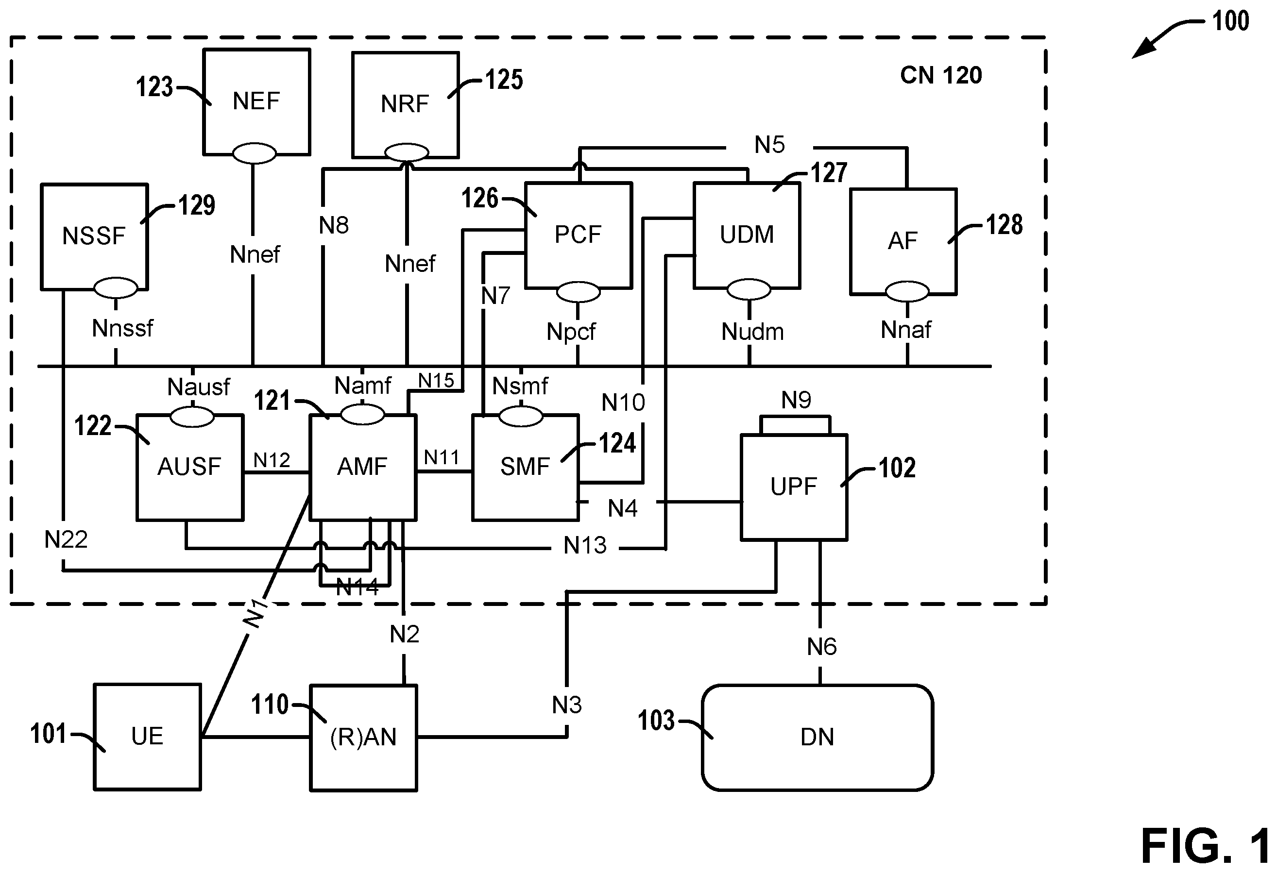 Patent US12120006 — Technologies for performance data streaming — Figure 1