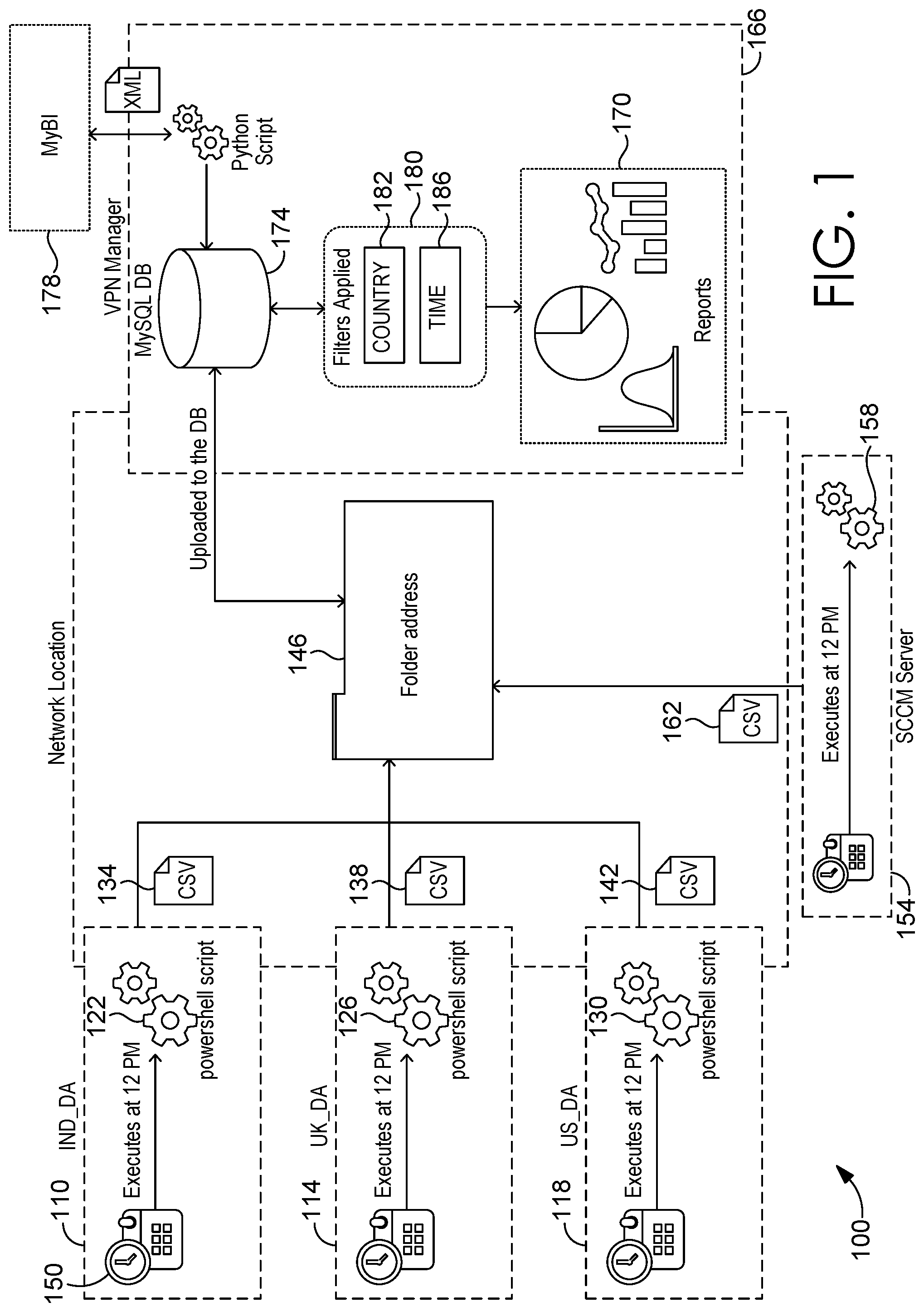 Patent US12120007 — Virtual private network manager — Figure 1