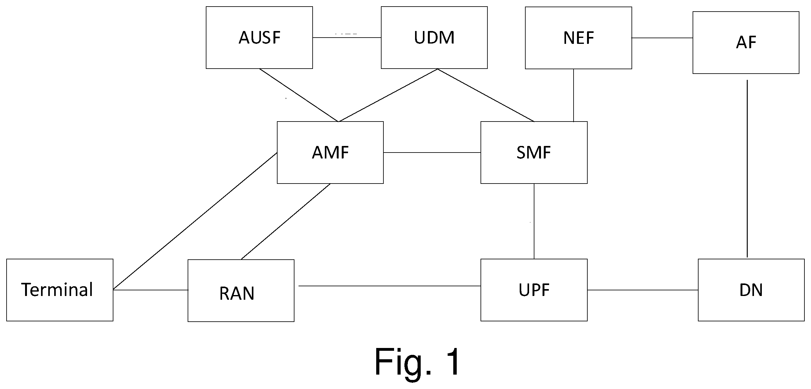 Patent US12120009 — Apparatus, method, and computer program — Figure 1