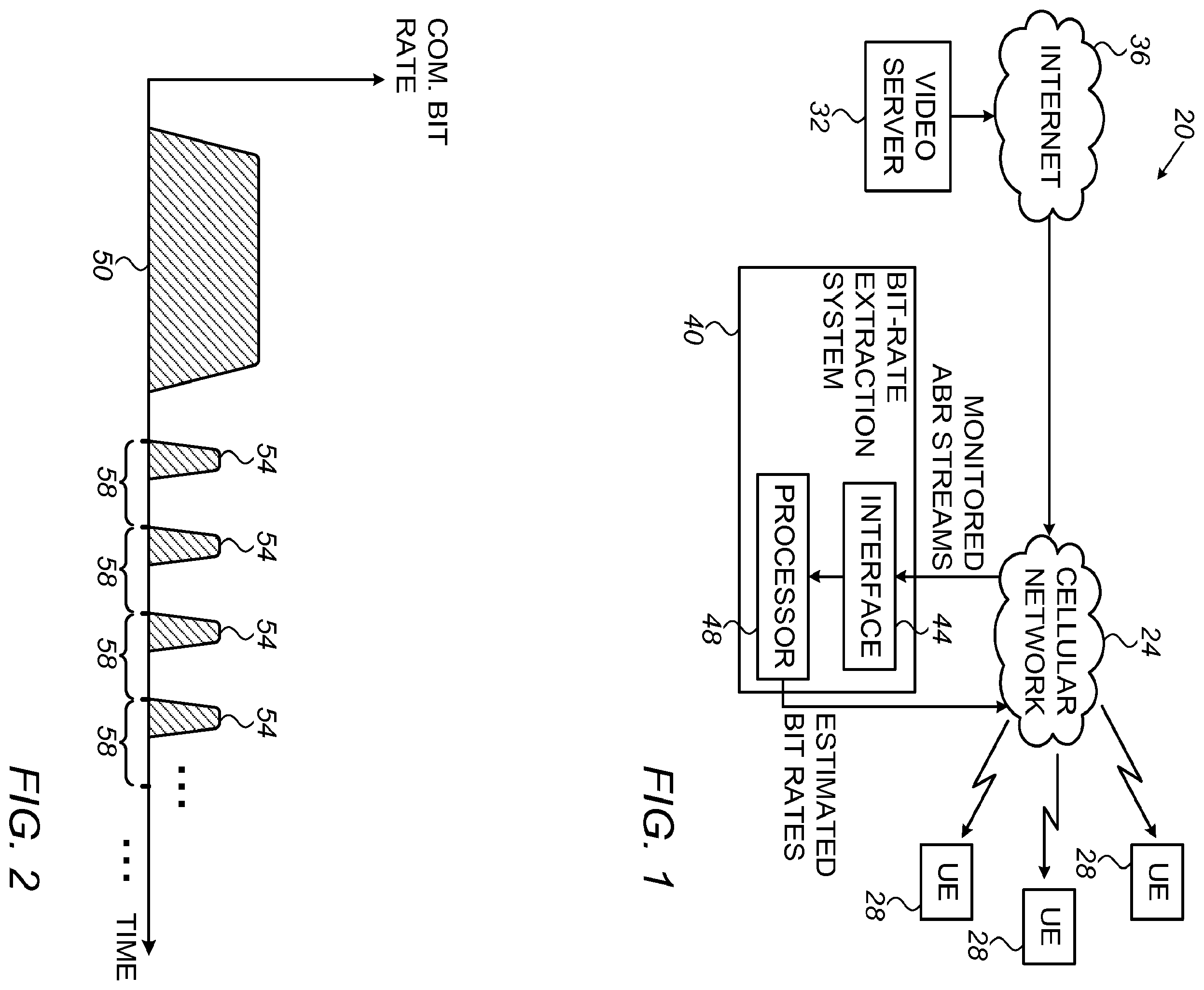 Patent US12120011 — Bit-rate extraction for encrypted video — Figure 1