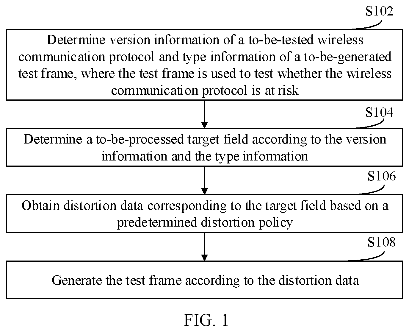 Patent US12120013 — Test frame generation — Figure 1