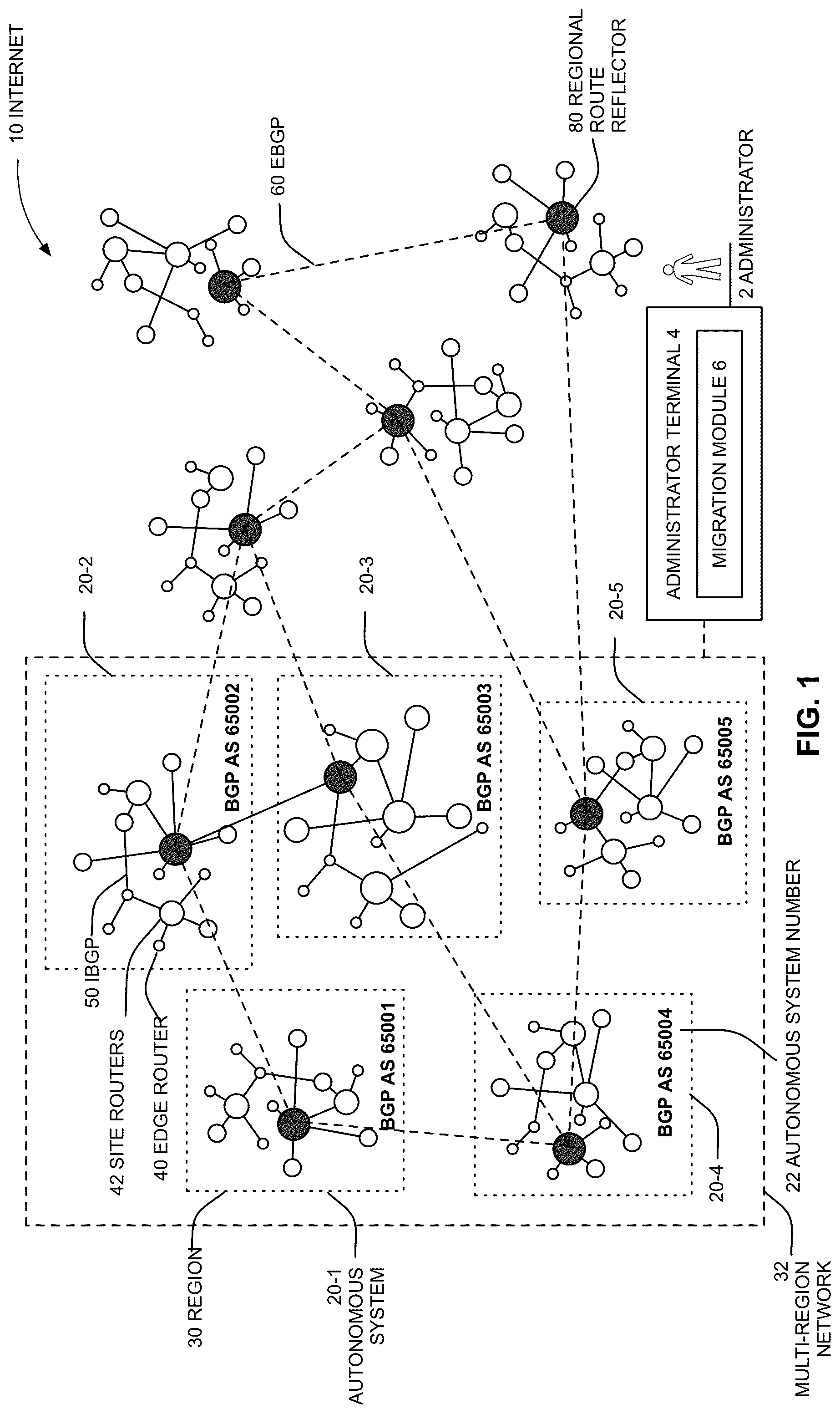 Patent US12120014 — Internal BGP migration optimization — Figure 1