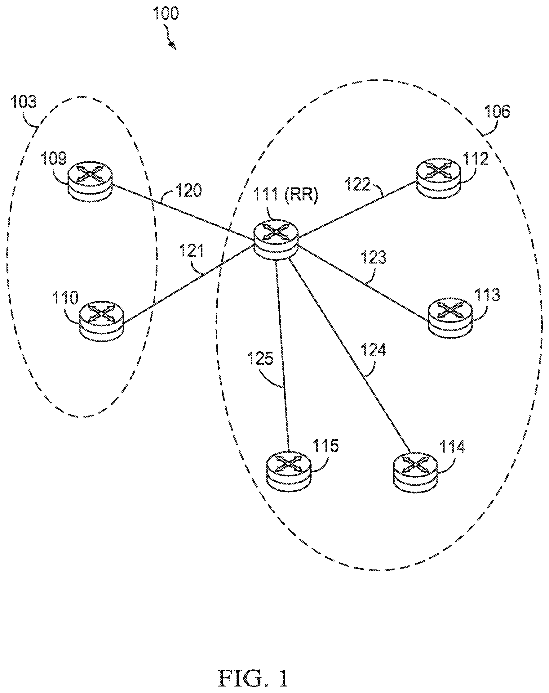 Patent US12120015 — System and method for implementing controller border gateway protocol (cBGP) — Figure 1