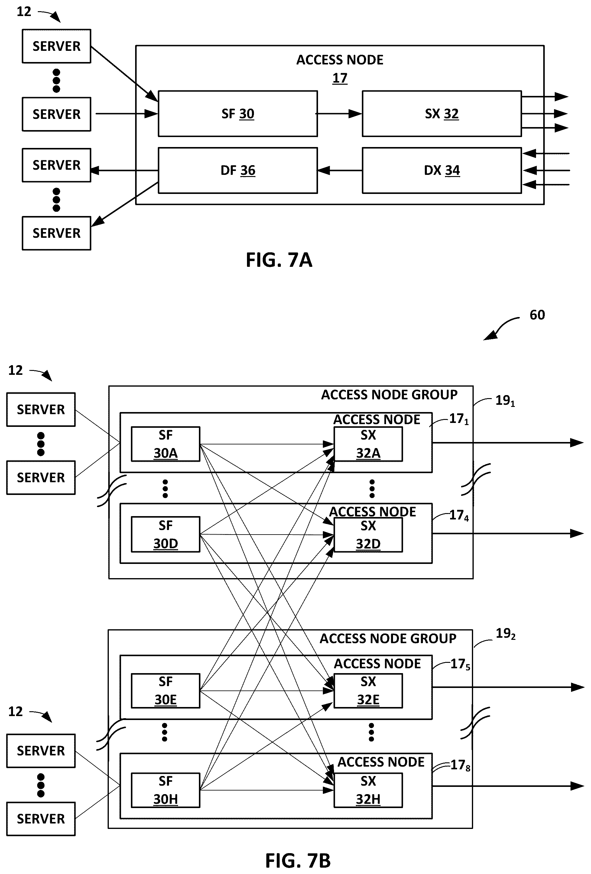 Patent US12120016 Figure 7 – Data center network with packet spraying