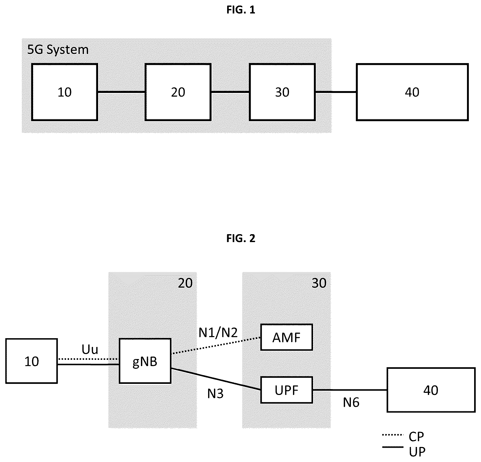 Patent US12120019 Figure 1 – Referencing local resources in user equipment (UE) route selection policy (URSP) in a telecommunications system