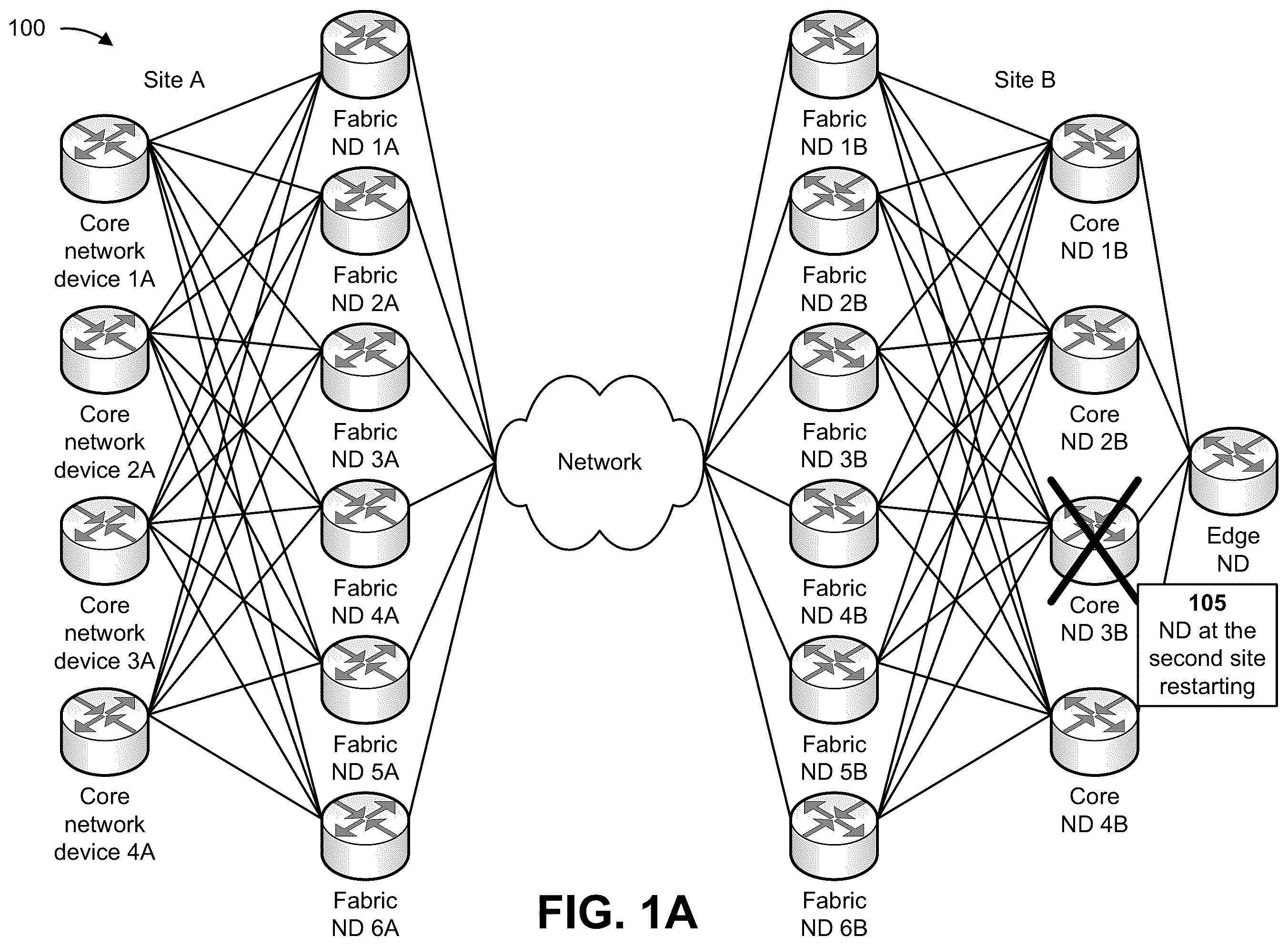 Patent US12120020 — Delaying resource reservation protocol label-switched path signaling through a restarting network device — Figure 1