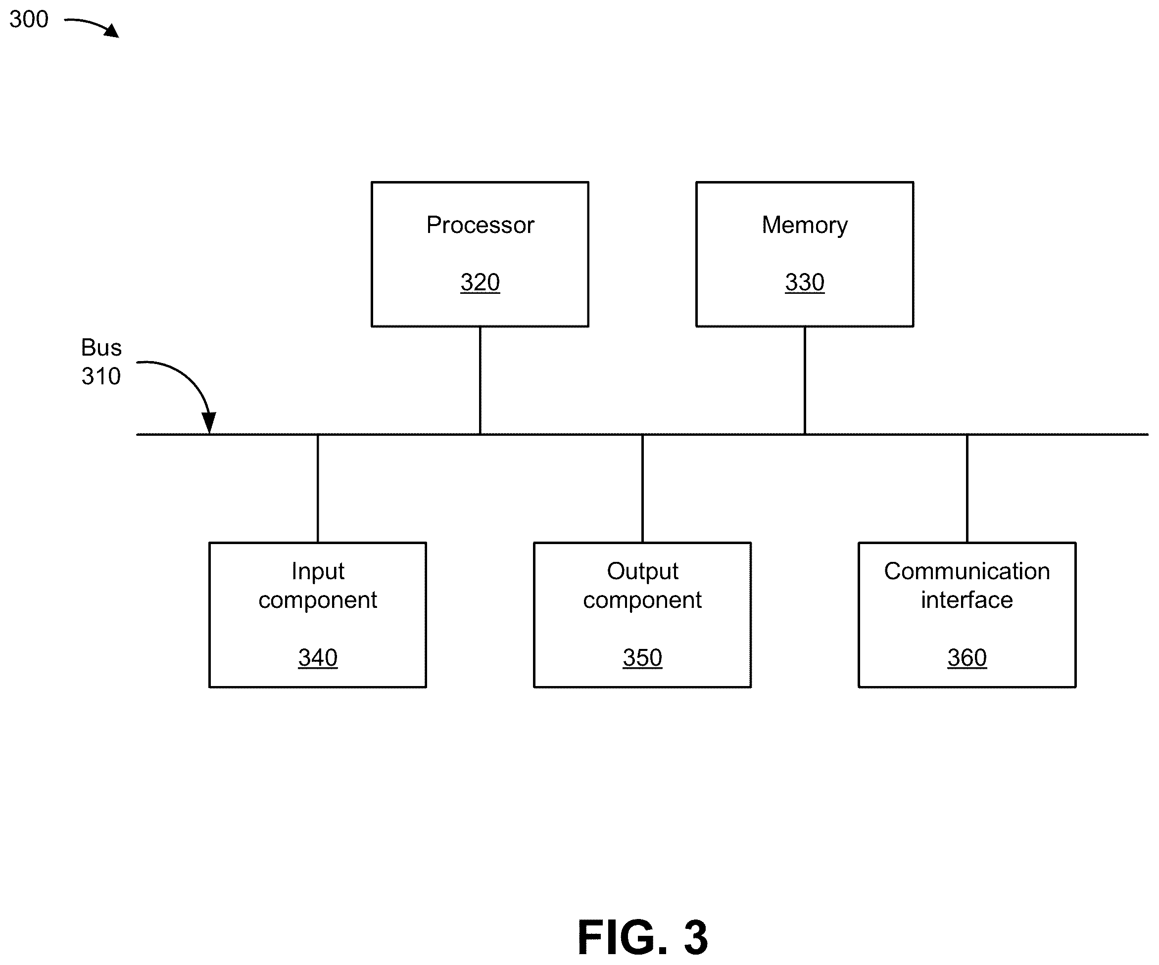 Patent US12120020 Figure 8 – Delaying resource reservation protocol label-switched path signaling through a restarting network device