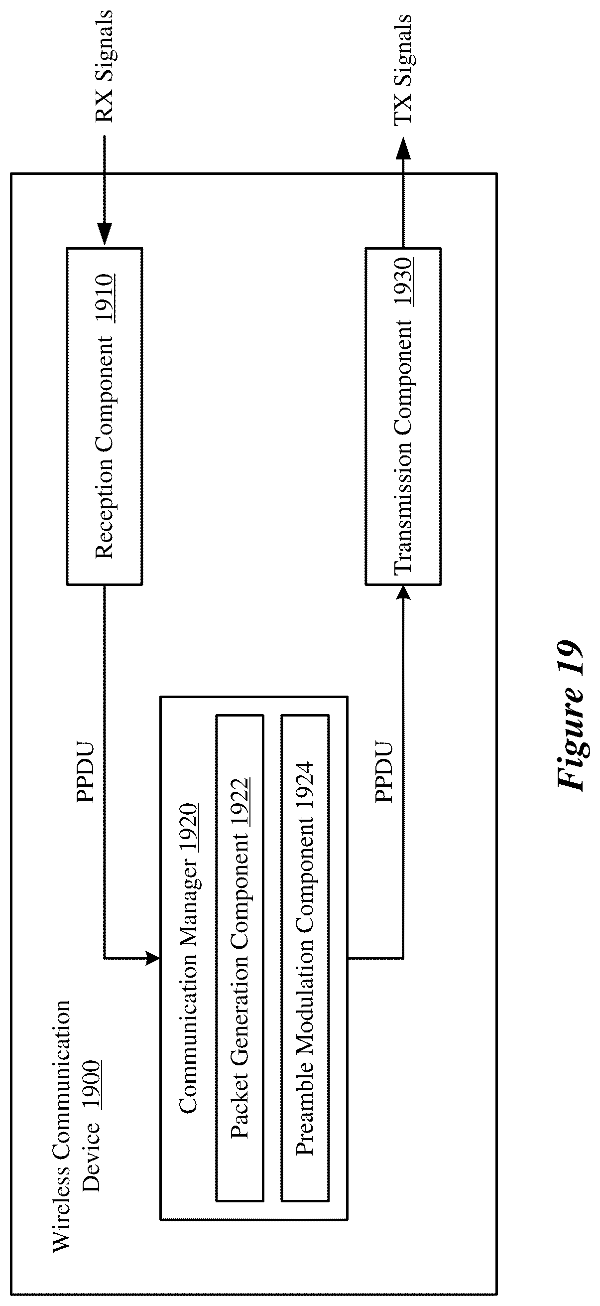 Patent US12120025 Figure 19 – Physical layer preamble design
