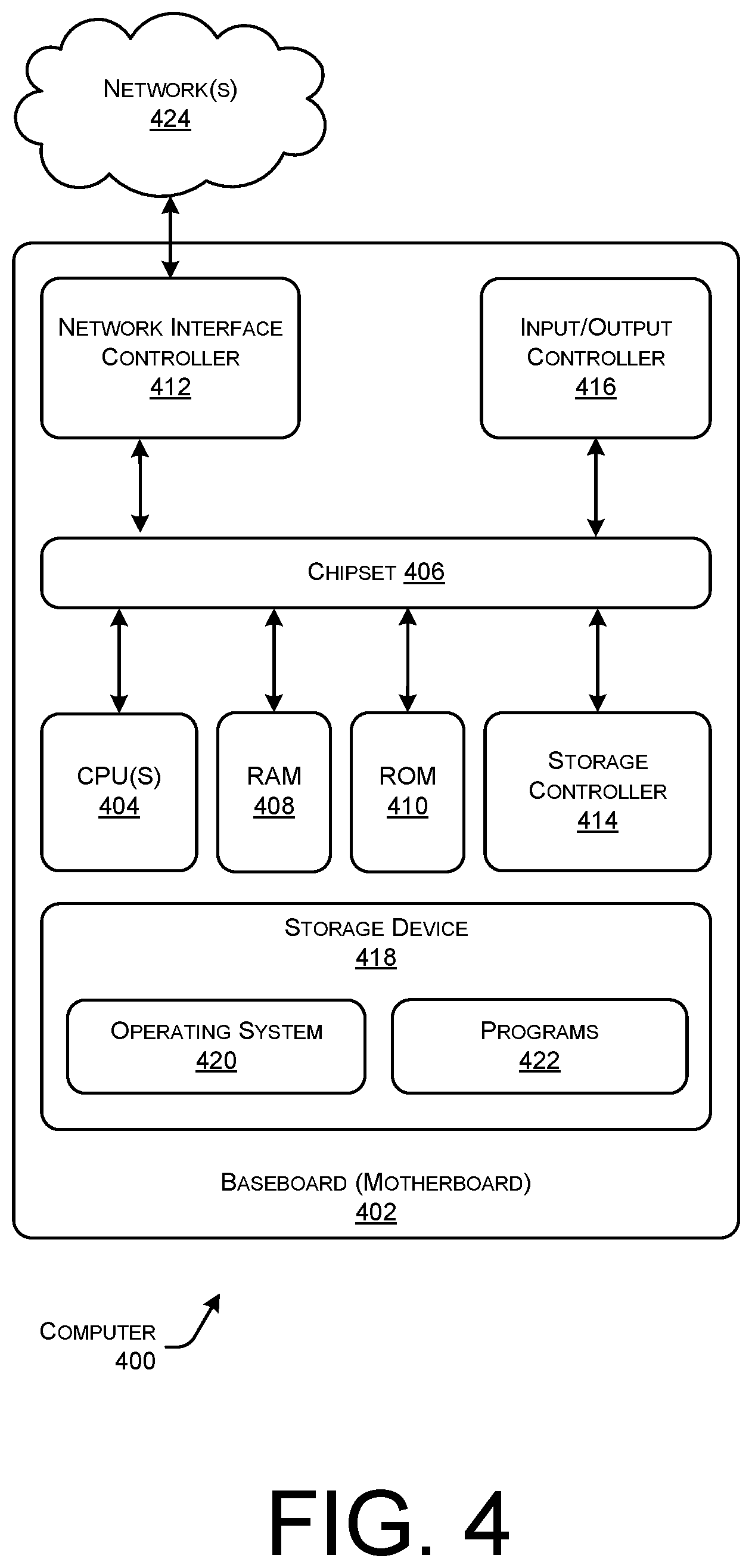 Patent US12120027 Figure 4 – Underlay network traffic steering