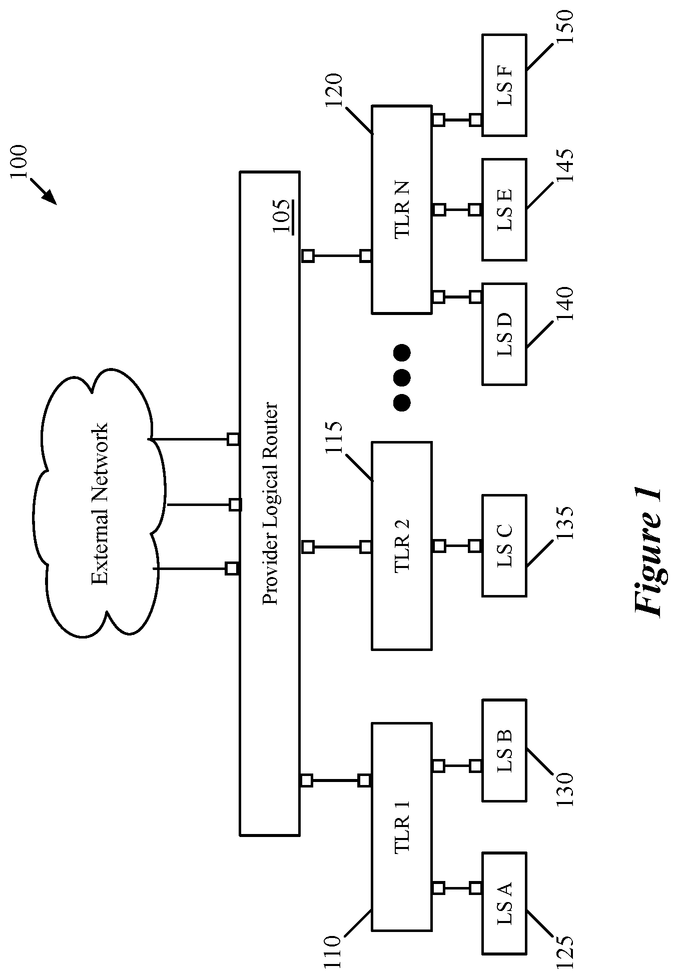 Patent US12120032 — Tenant-specific quality of service — Figure 1