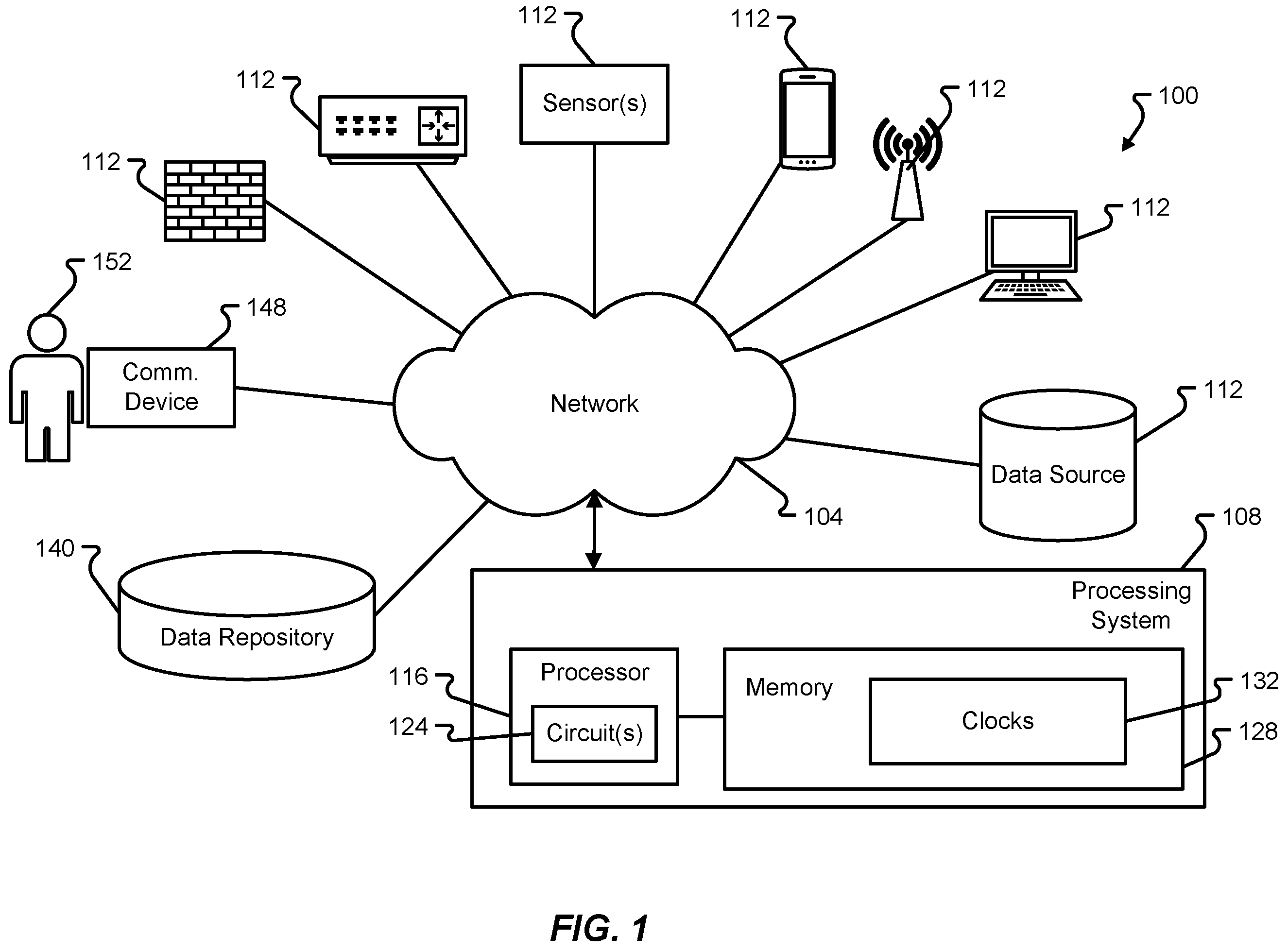 Patent US12120035 — Latency detection using multiple clocks, including determination of whether latency exceeds a threshold — Figure 1
