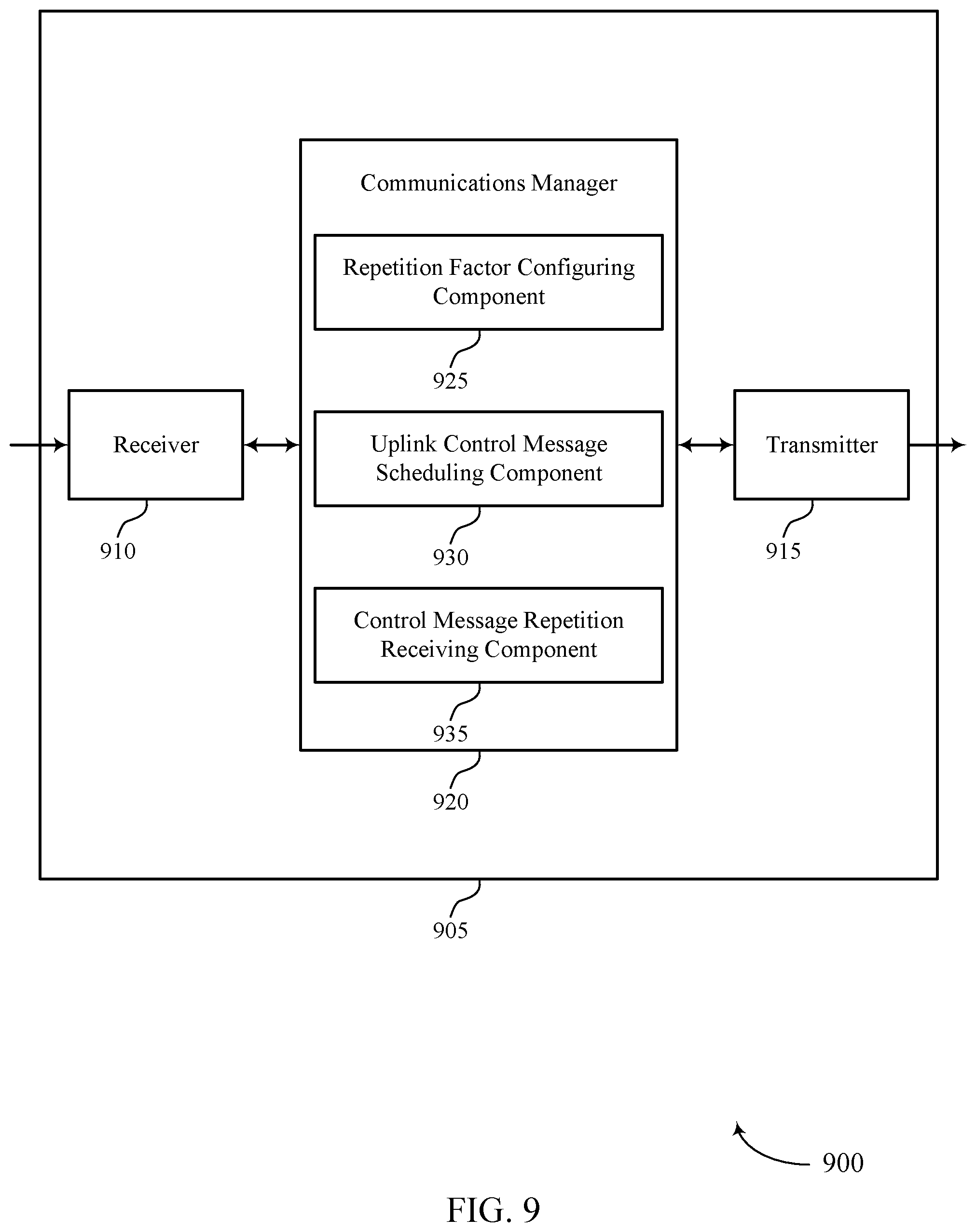Patent US12120045 Figure 9 – Techniques for dynamically applying a repetition factor for a beam