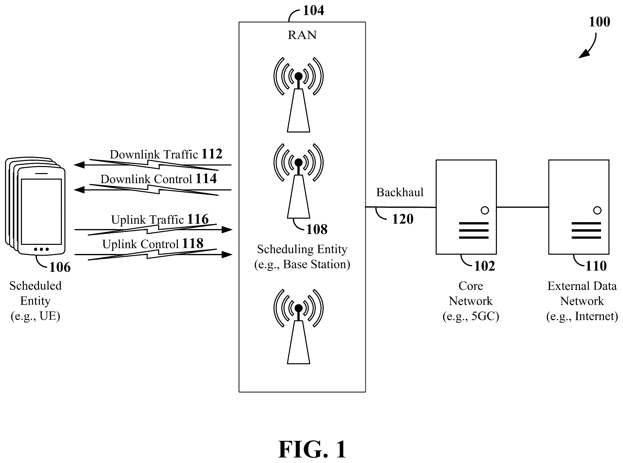 Patent US12120049 — Time-domain bundling of sounding reference signals — Figure 1