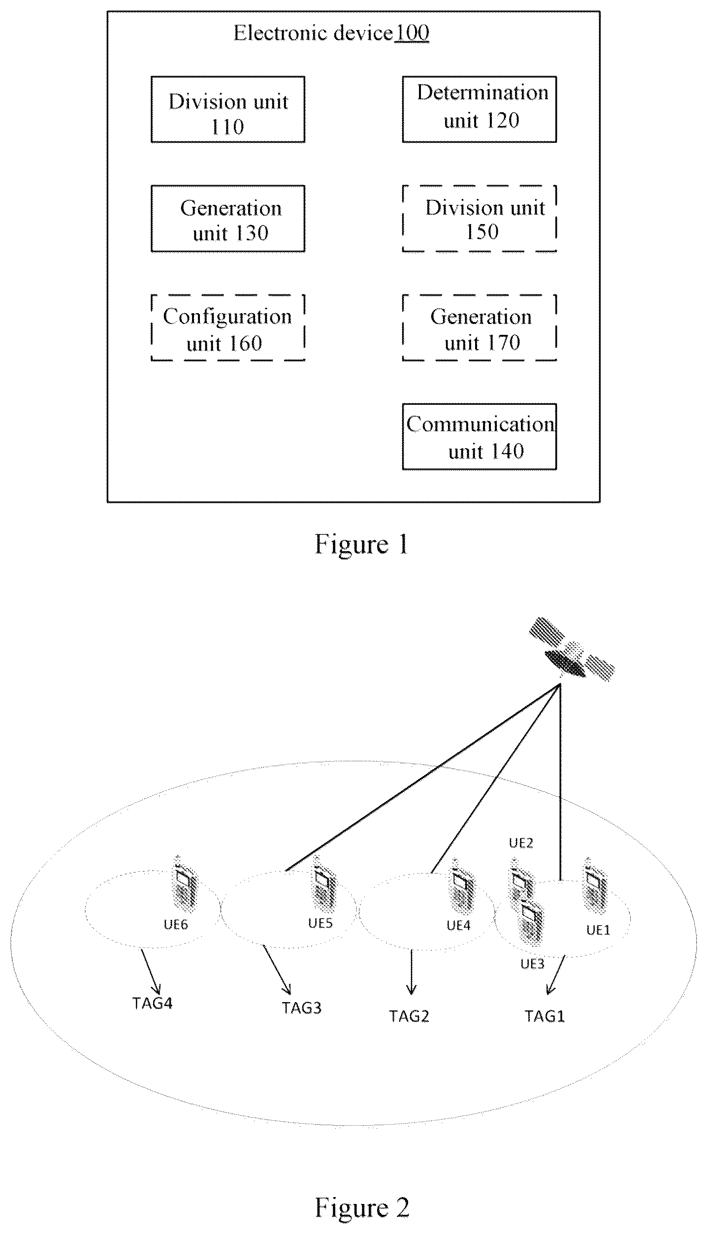 Patent US12120058 — Electronic device, user equipment, wireless communication method and storage medium — Figure 1