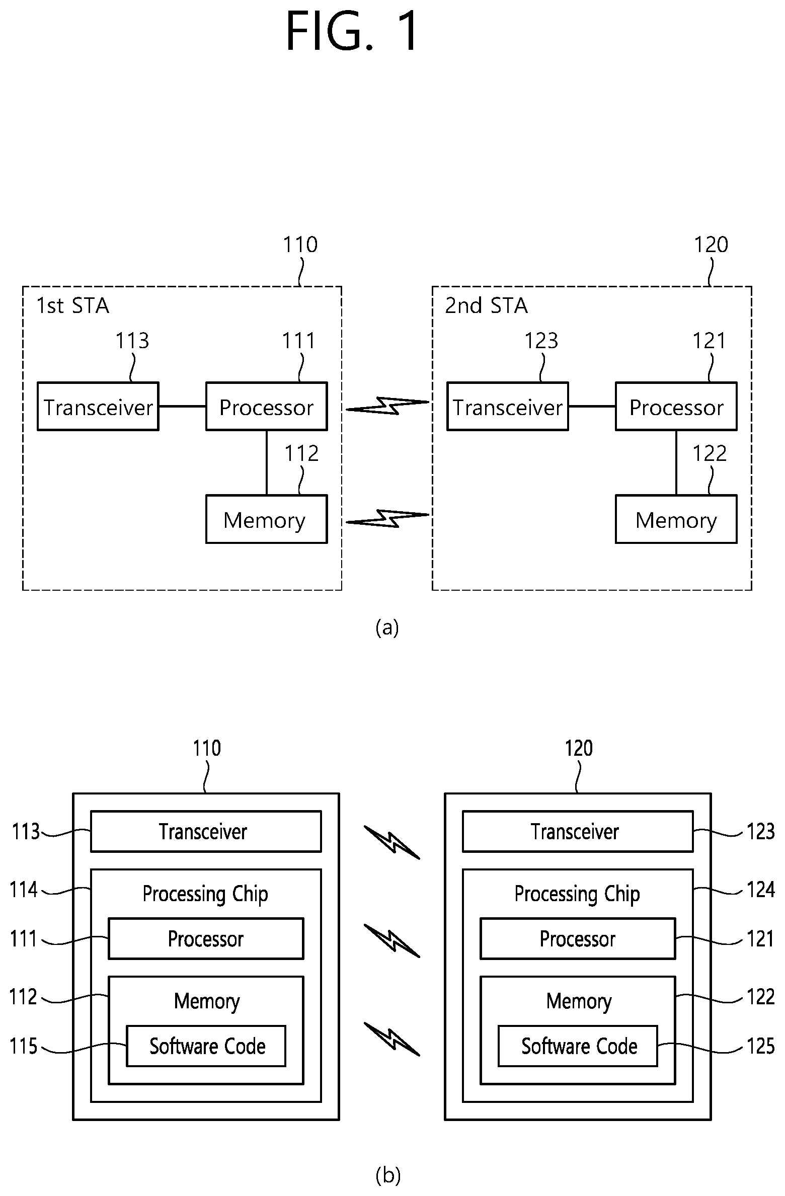 Patent US12120065 — Method and apparatus for receiving PPDU through multiple RU in wireless LAN system — Figure 1