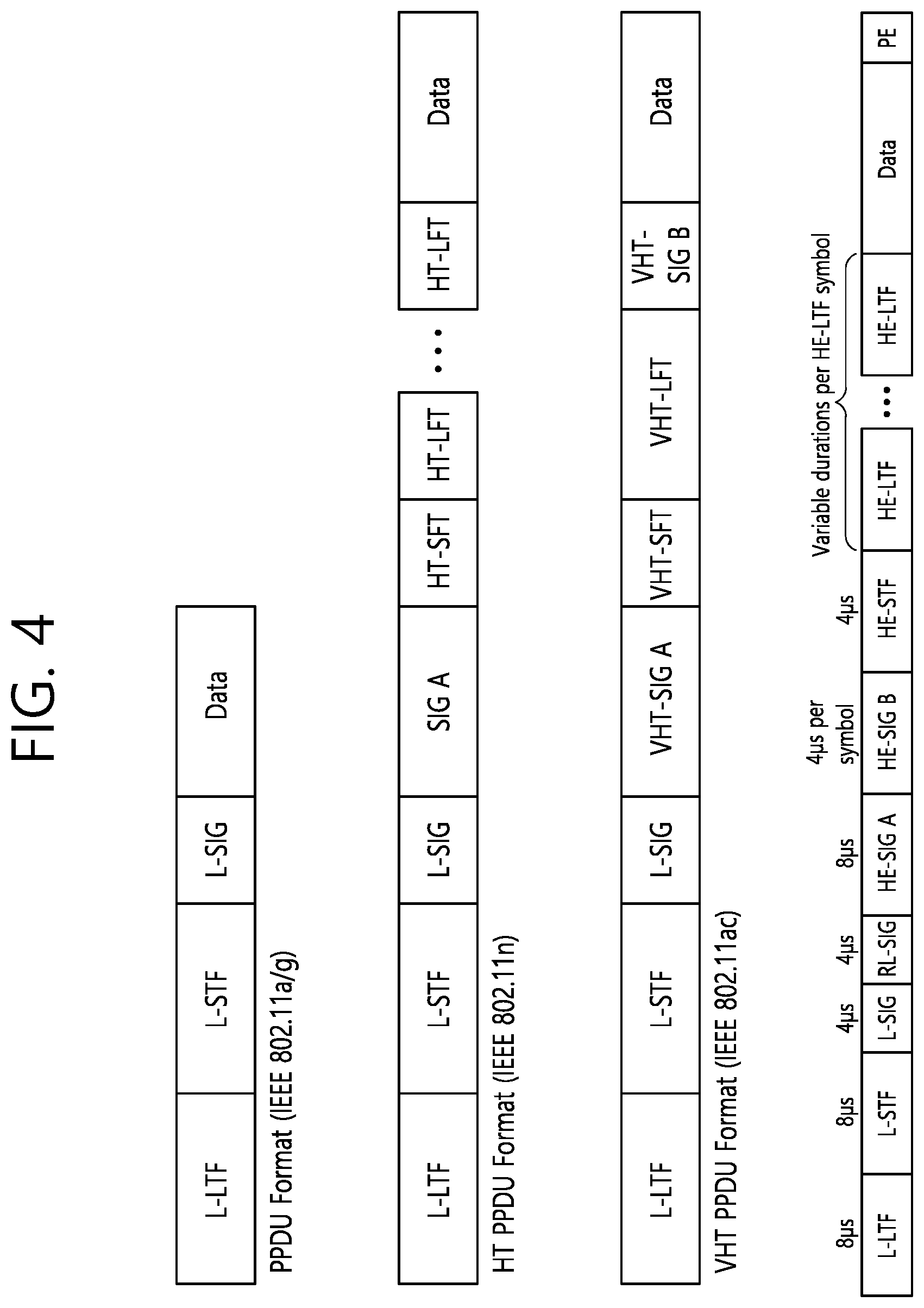 Patent US12120065 Figure 4 – Method and apparatus for receiving PPDU through multiple RU in wireless LAN system