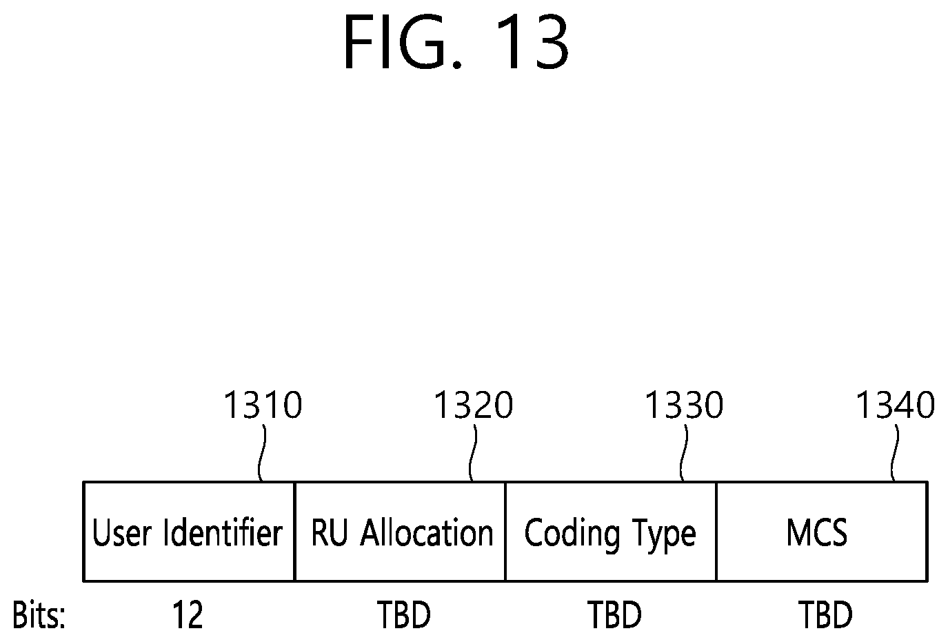 Patent US12120065 Figure 13 – Method and apparatus for receiving PPDU through multiple RU in wireless LAN system