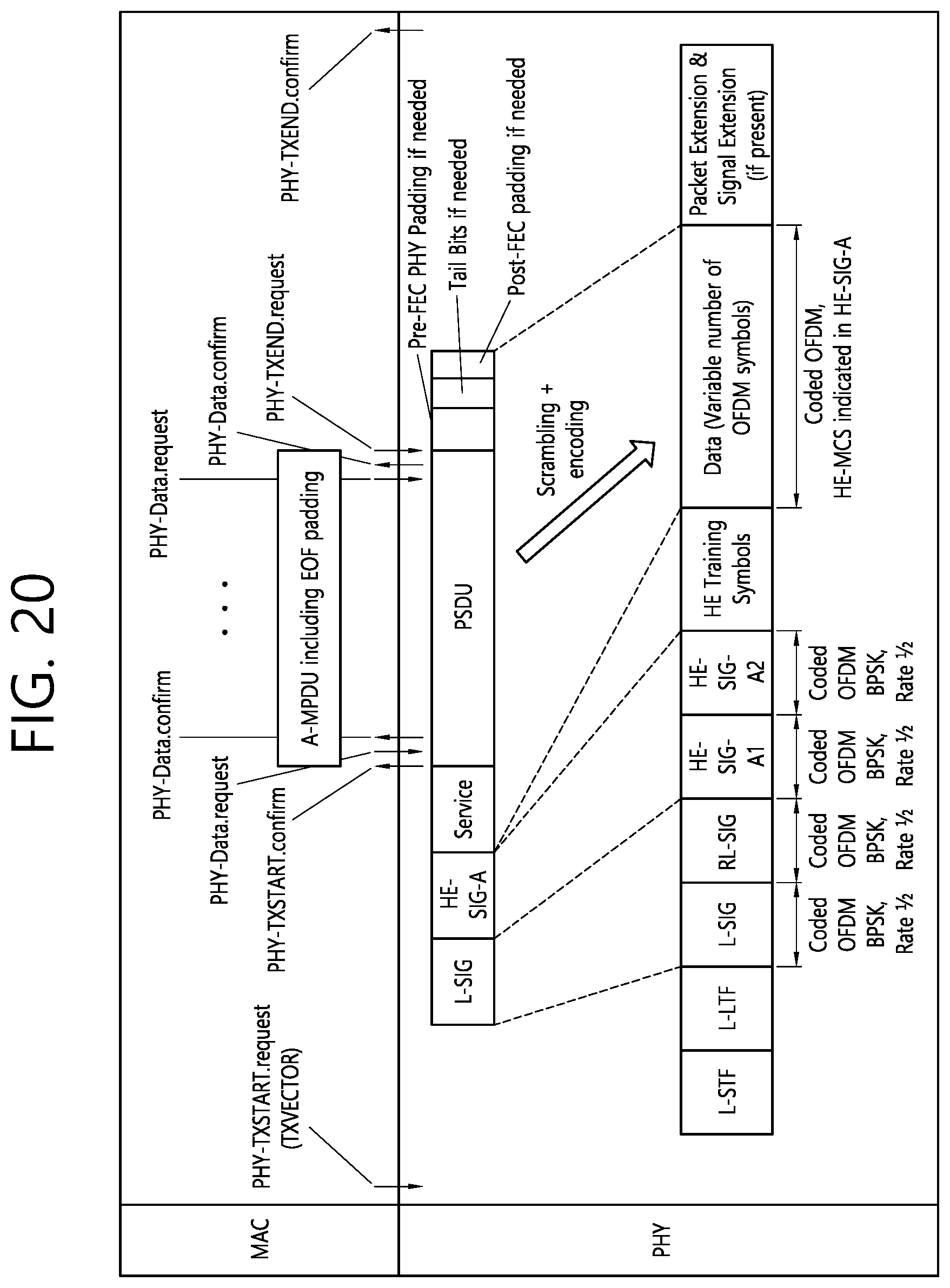 Patent US12120065 Figure 20 – Method and apparatus for receiving PPDU through multiple RU in wireless LAN system