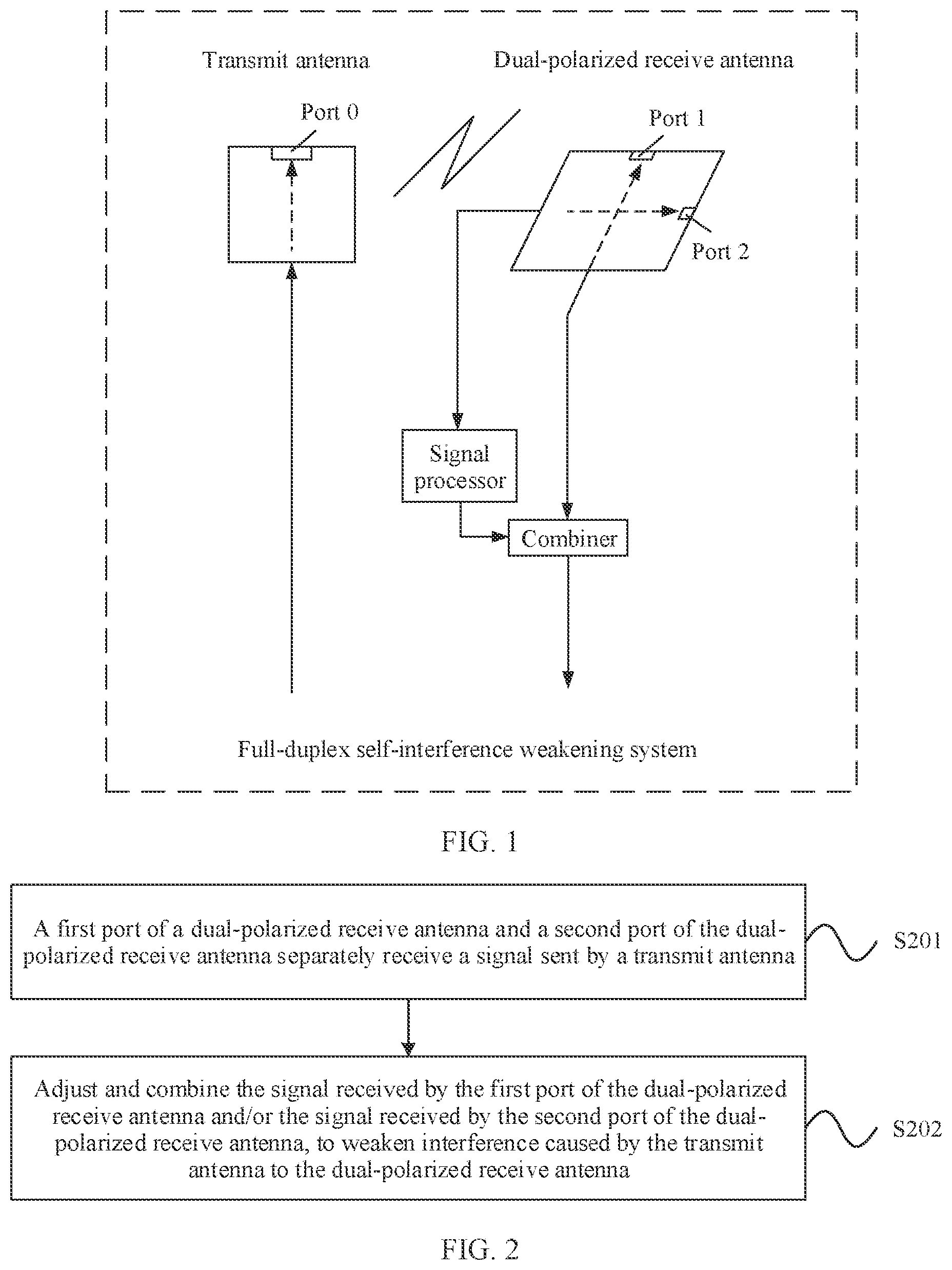 Patent US12120069 — Full-duplex self-interference weakening method and full-duplex self-interference weakening system — Figure 1