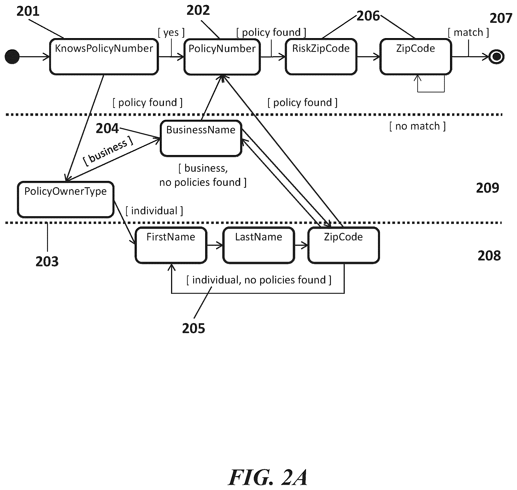Patent US12120072 Figure 2 – Systems and methods for multi-channel messaging and communication
