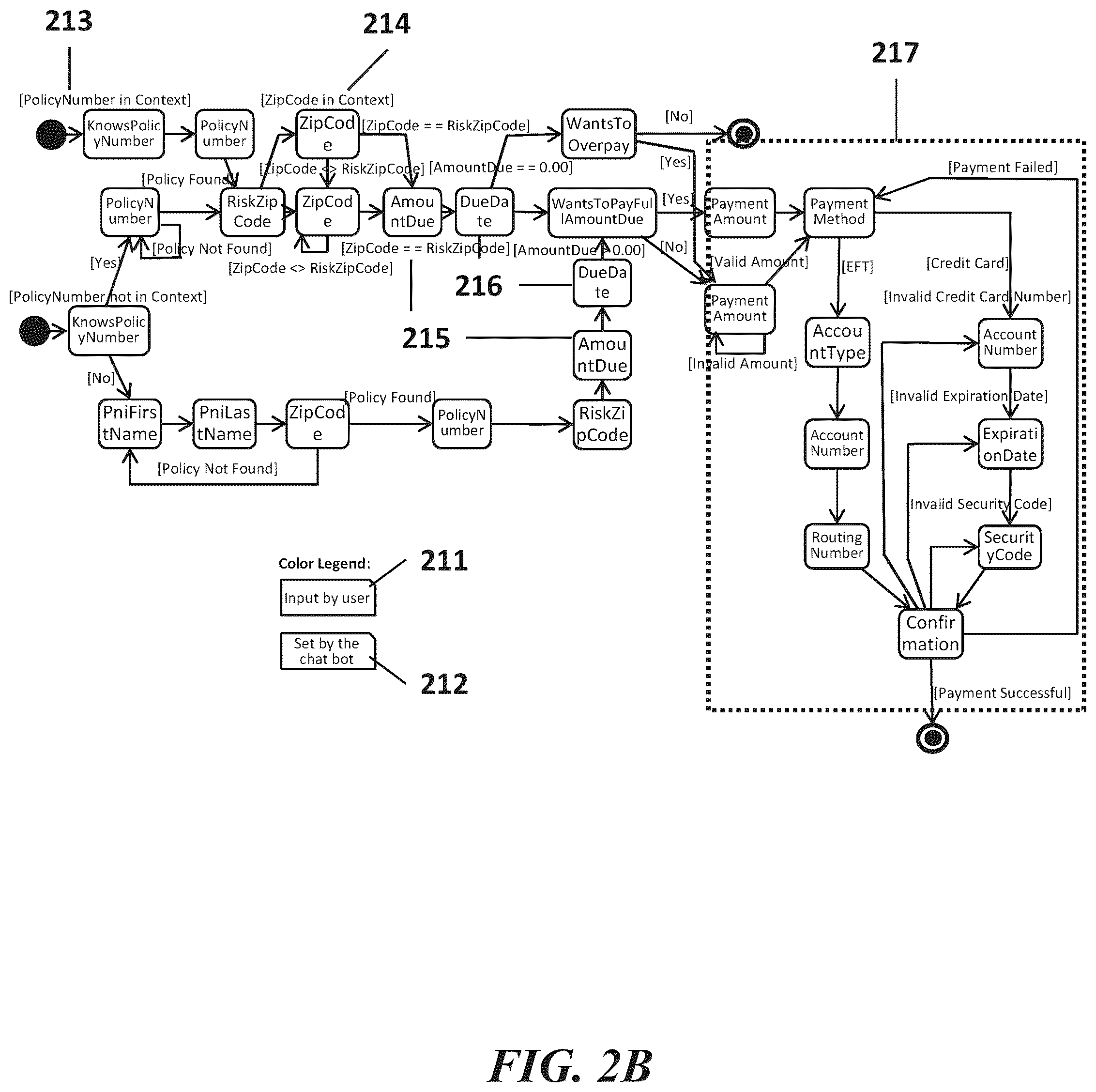 Patent US12120072 Figure 3 – Systems and methods for multi-channel messaging and communication